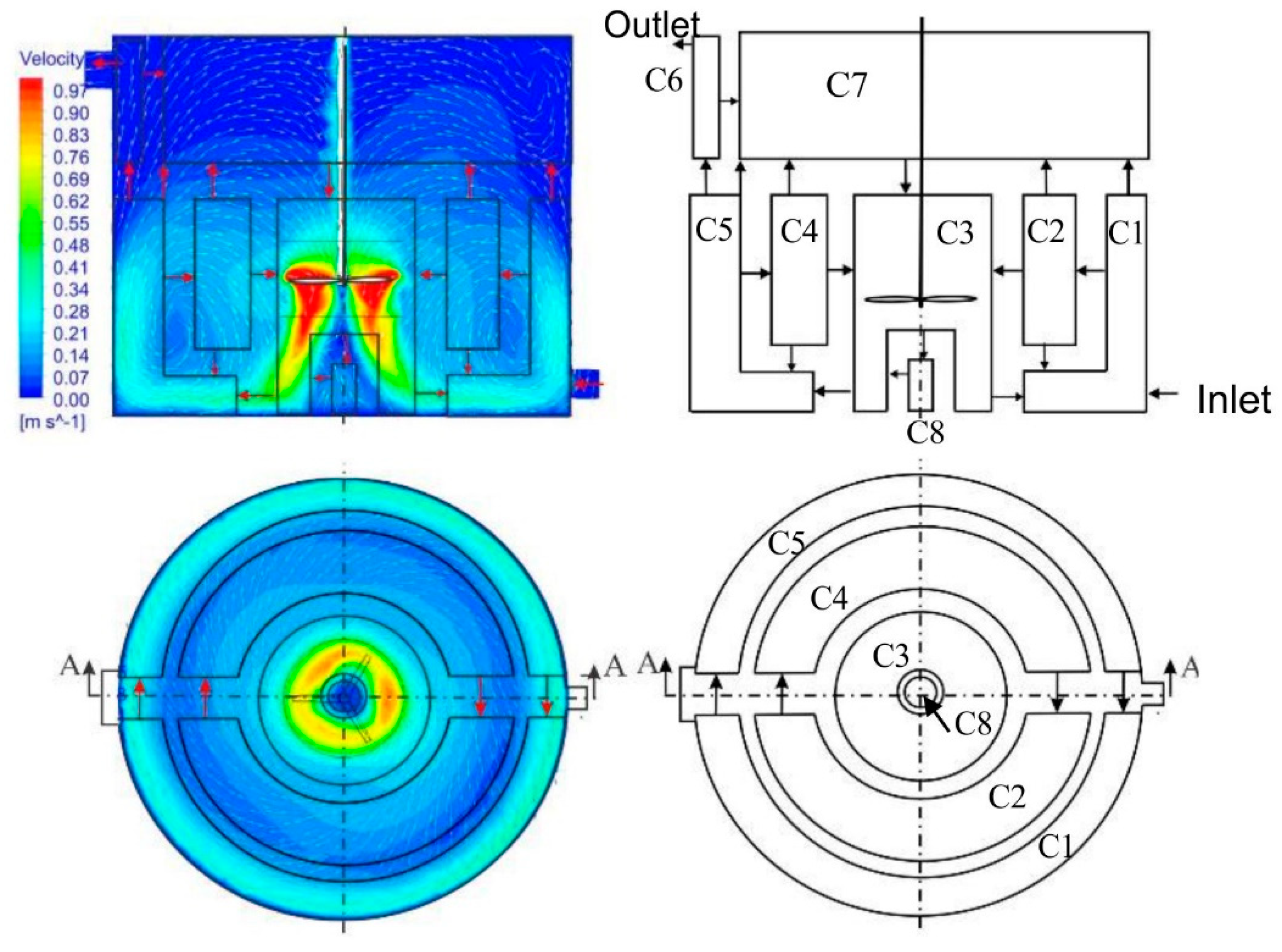 Processes 08 00703 g005
