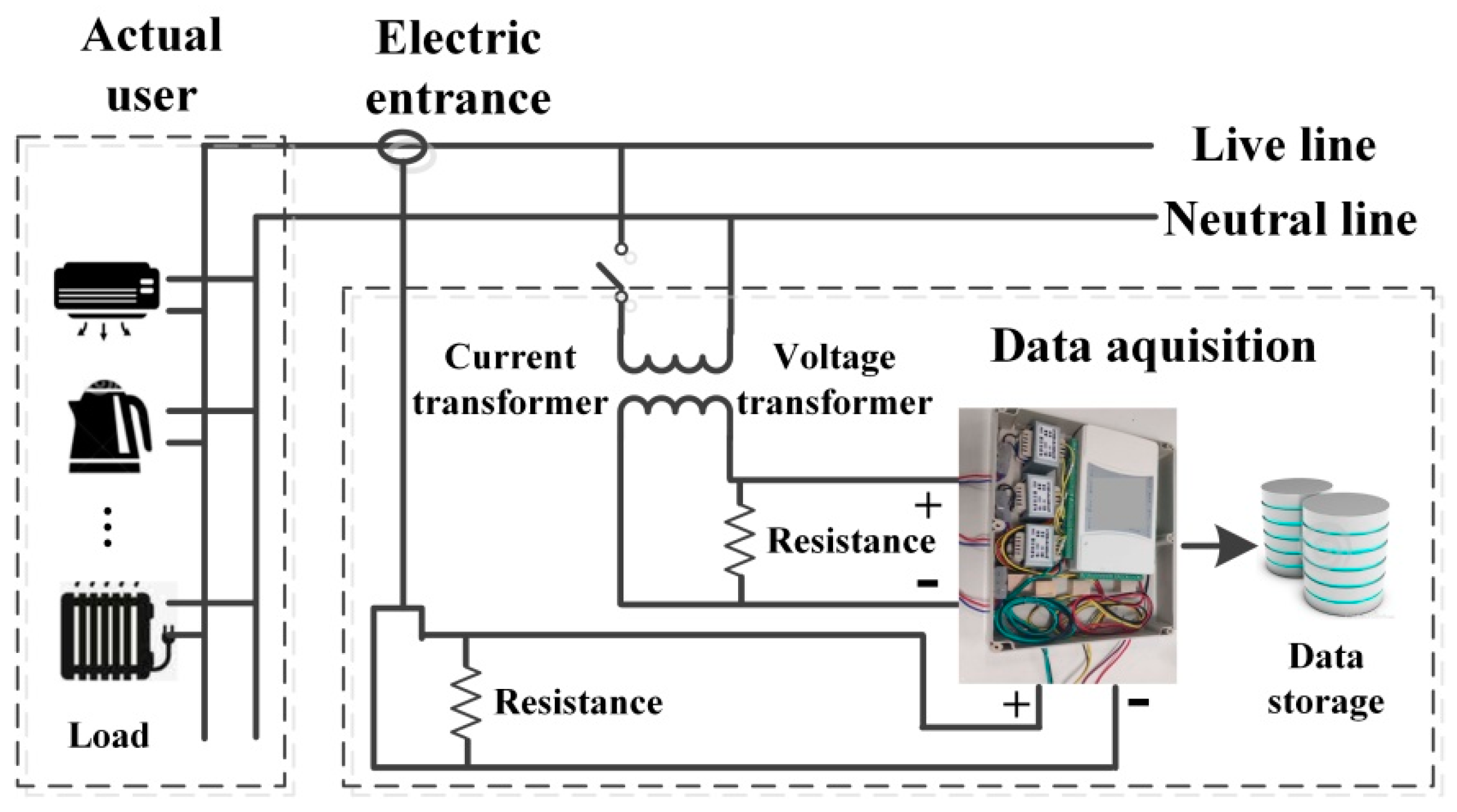 Processes 08 00704 g005