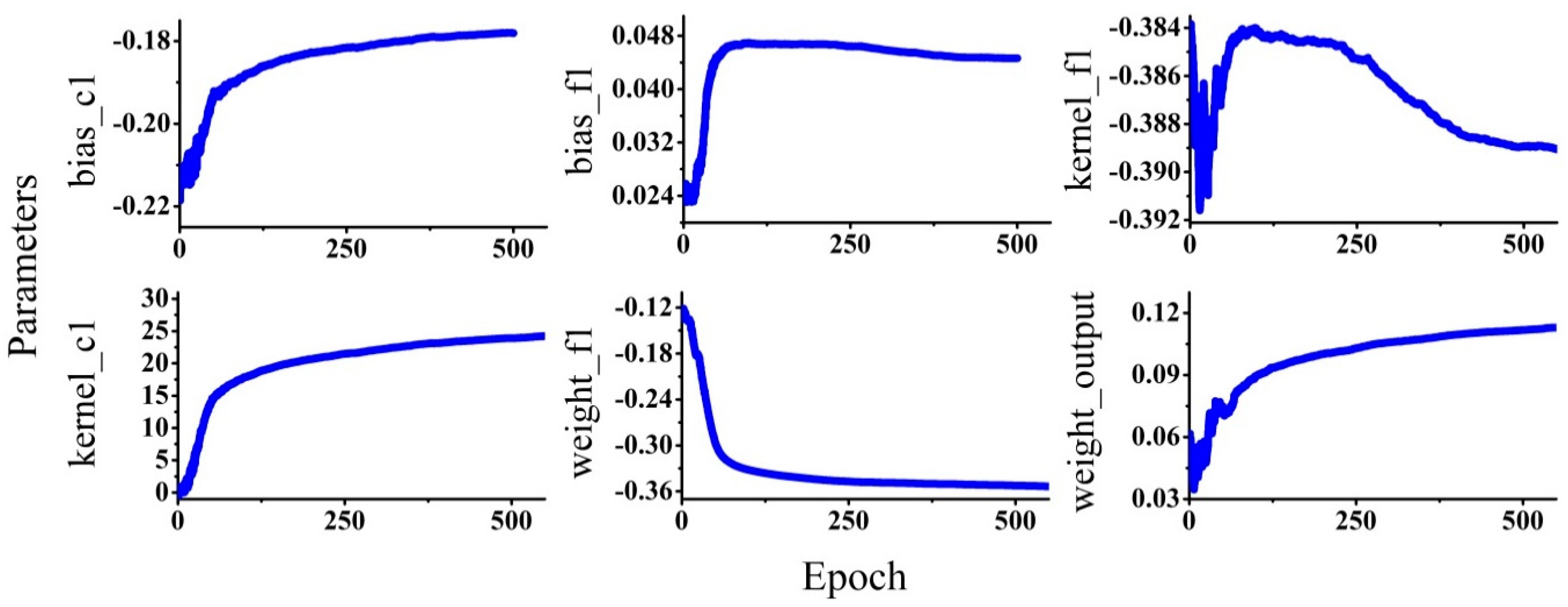 Processes 08 00704 g011