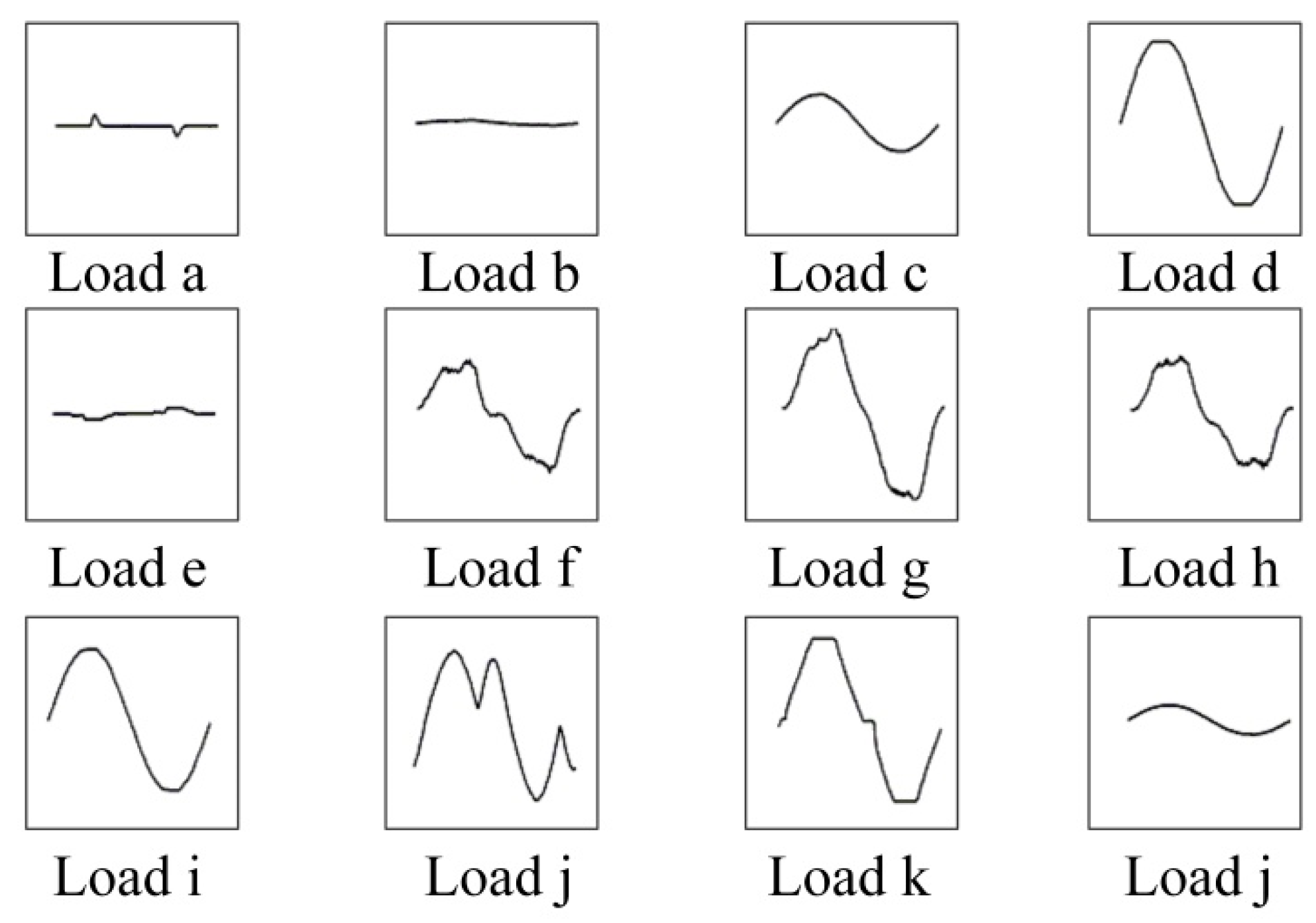 Processes 08 00704 g012