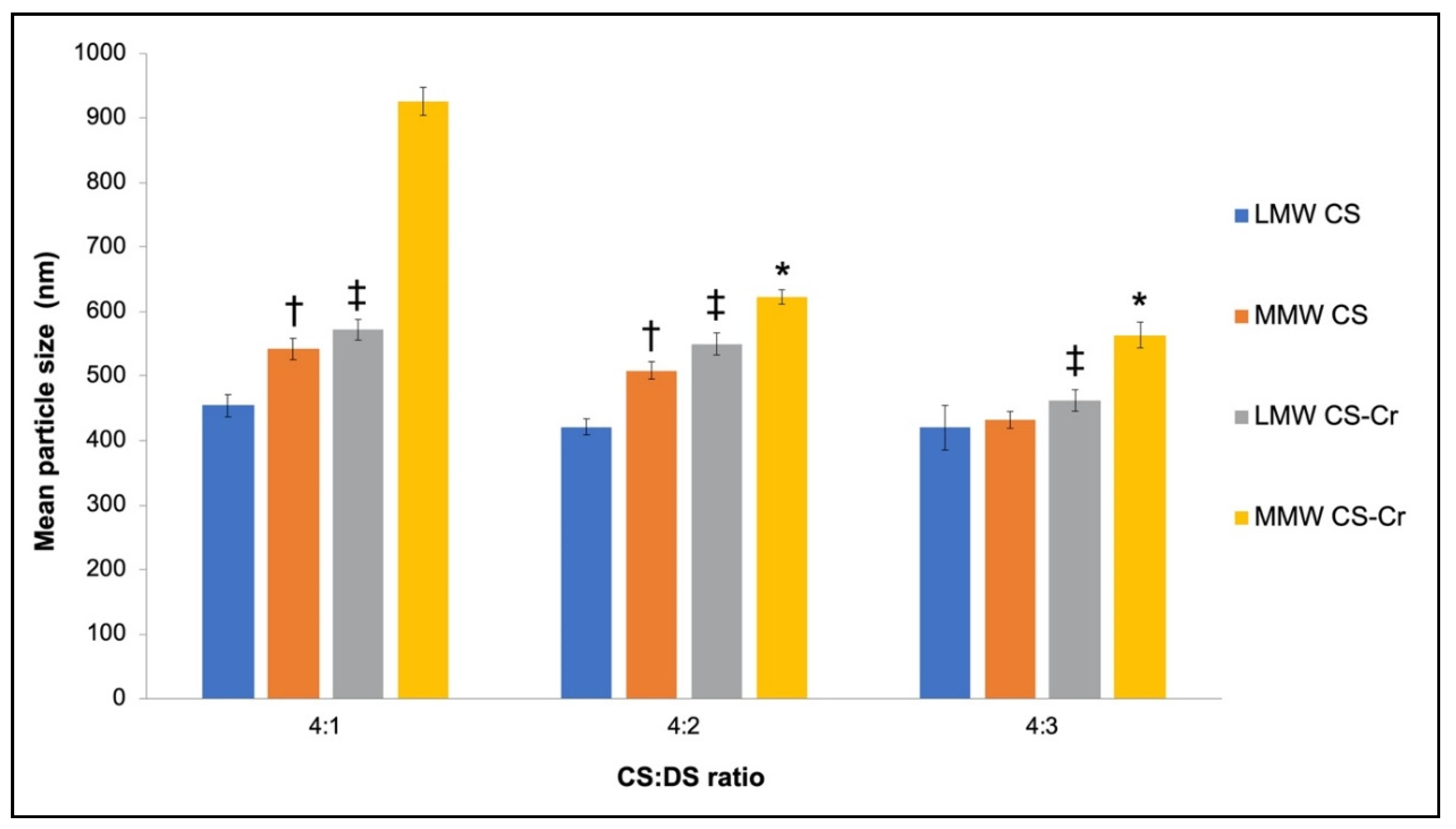 Processes 08 00707 g002