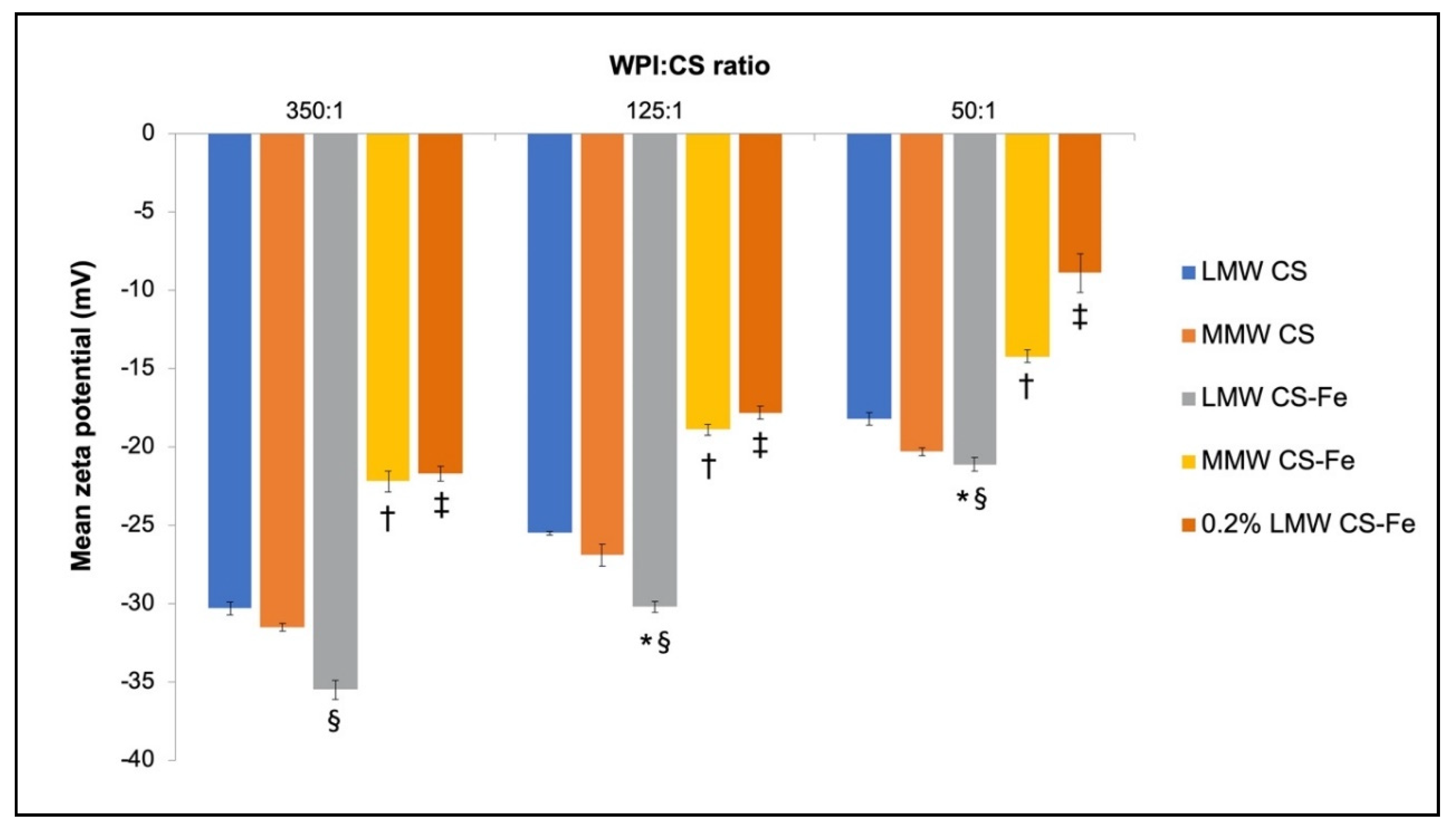 Processes 08 00707 g009