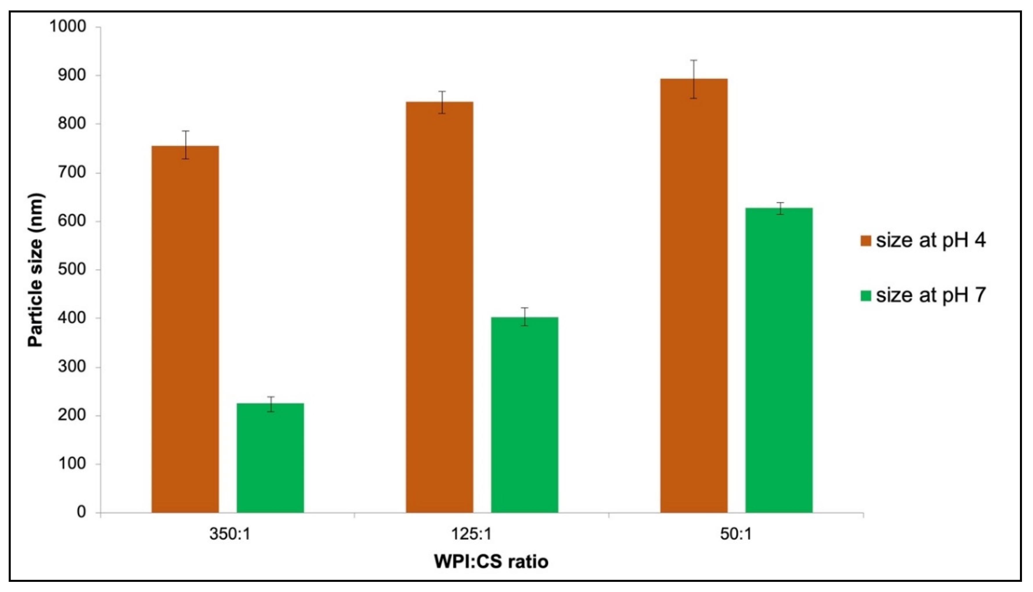 Processes 08 00707 g011