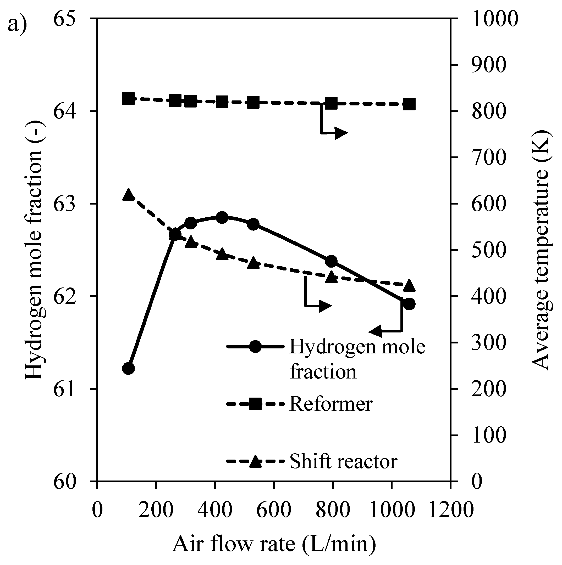 Processes 08 00708 g007a