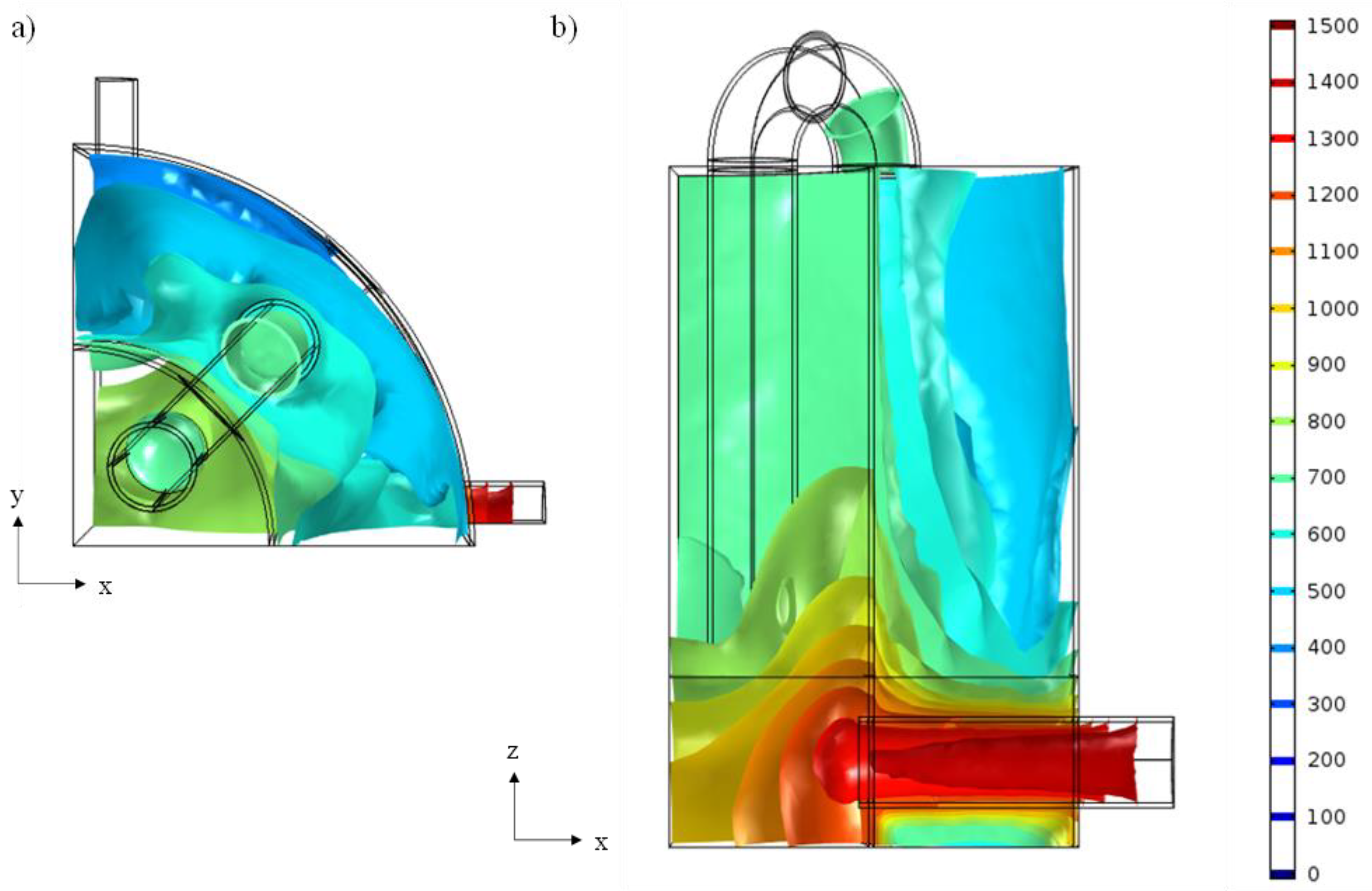 Processes 08 00708 g008