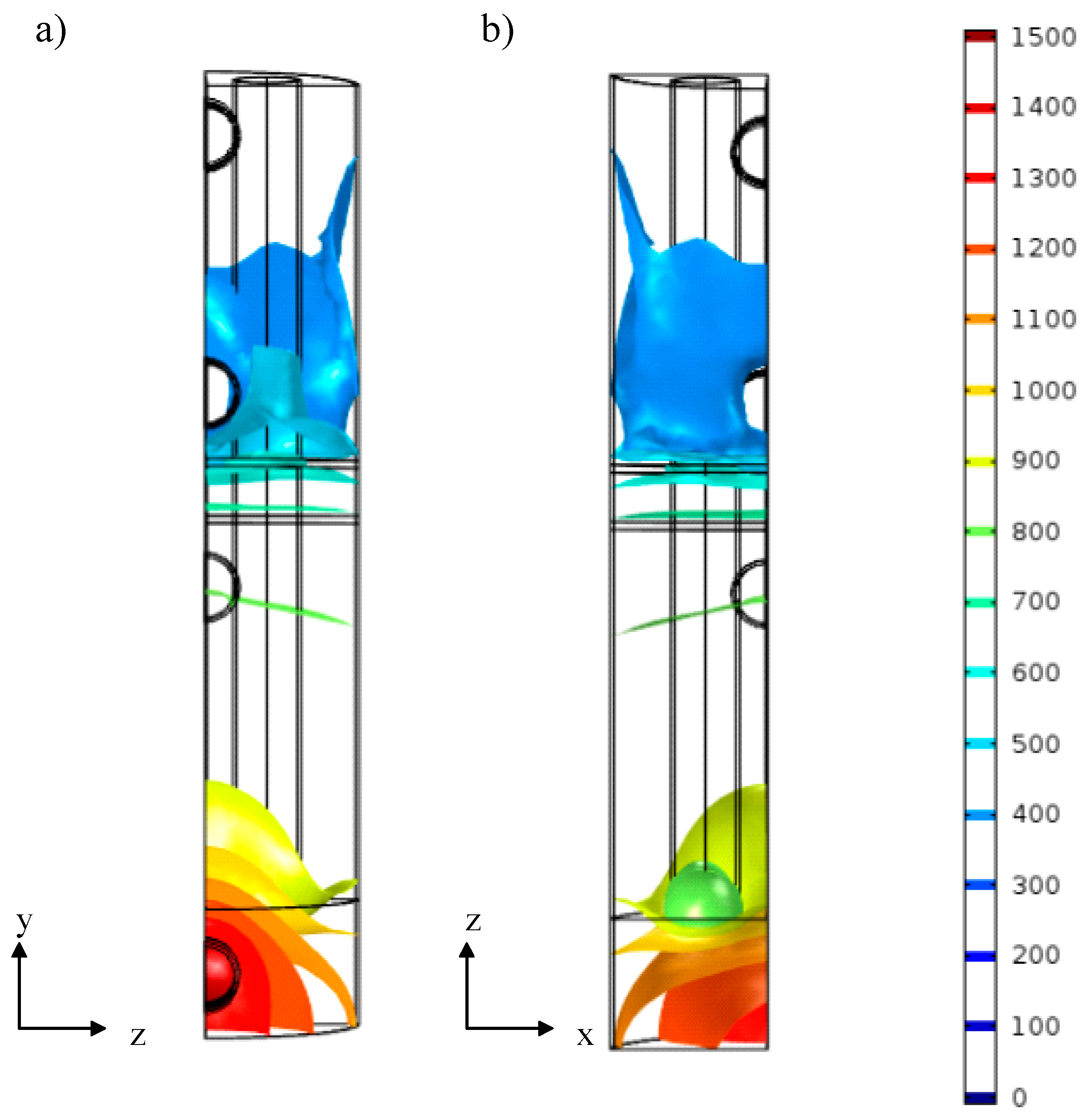 Processes 08 00708 g010
