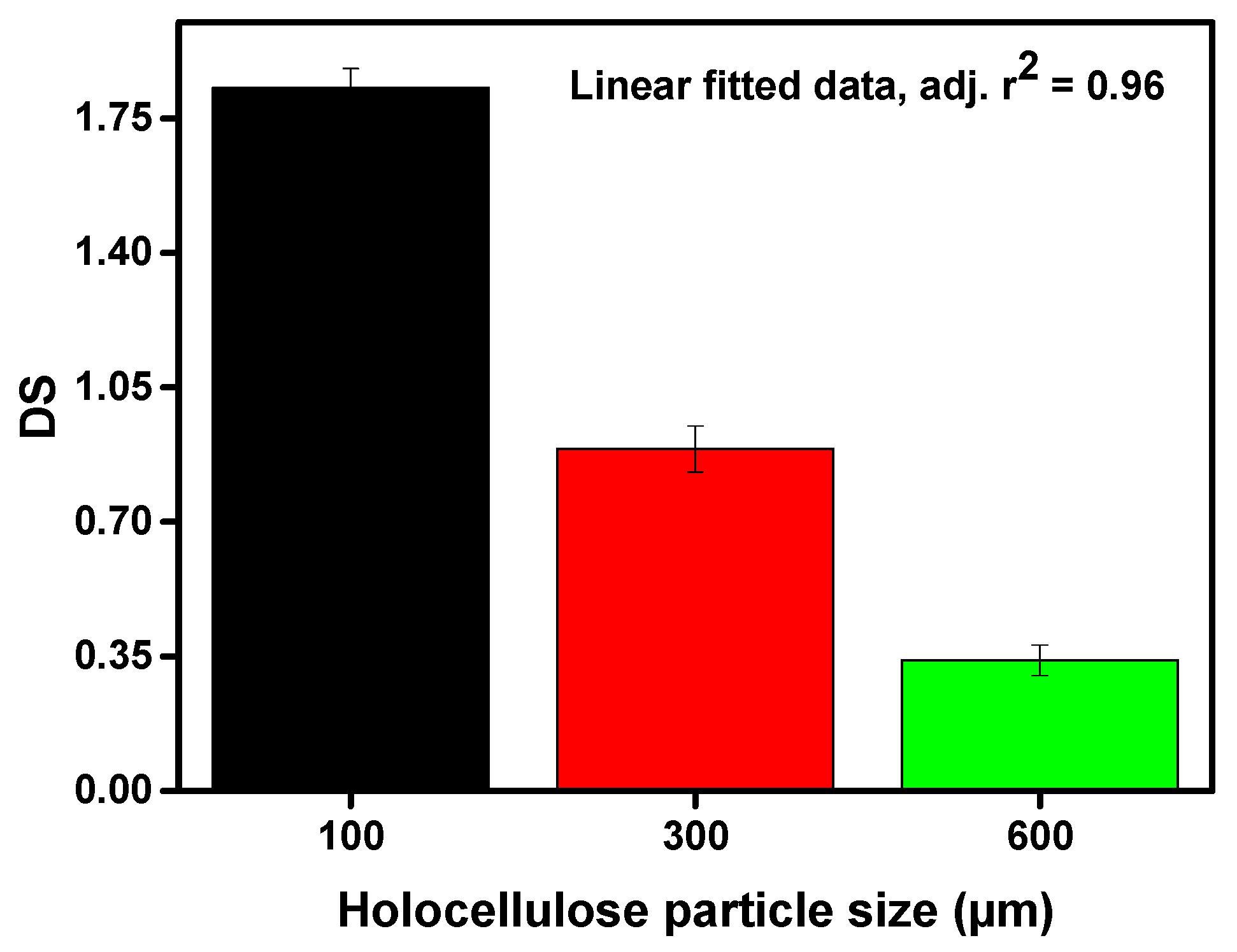 Processes 08 00711 g002 Processes 08 00711 g002