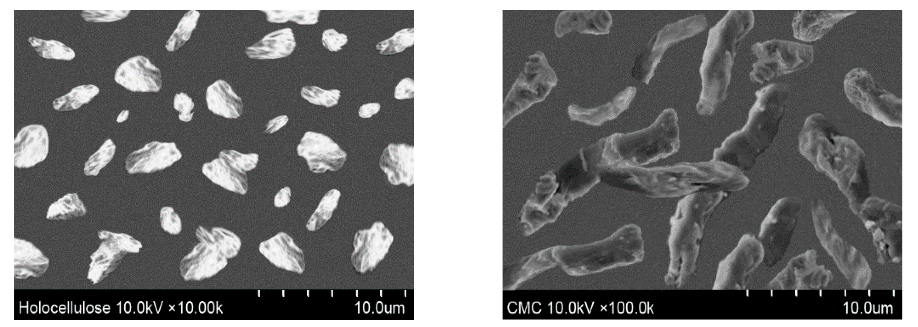 Processes 08 00711 g006 Processes 08 00711 g006