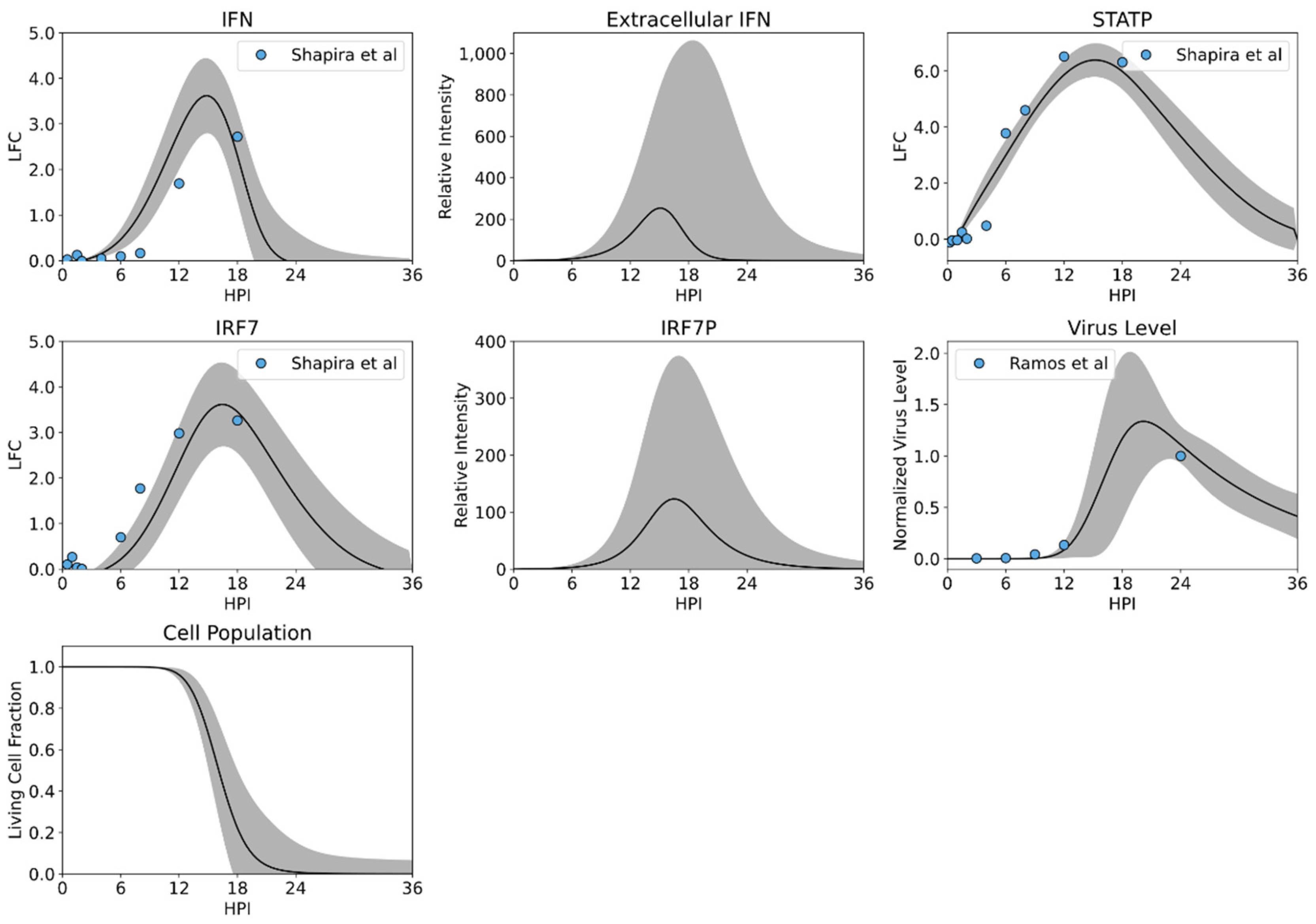 Processes 08 00719 g002