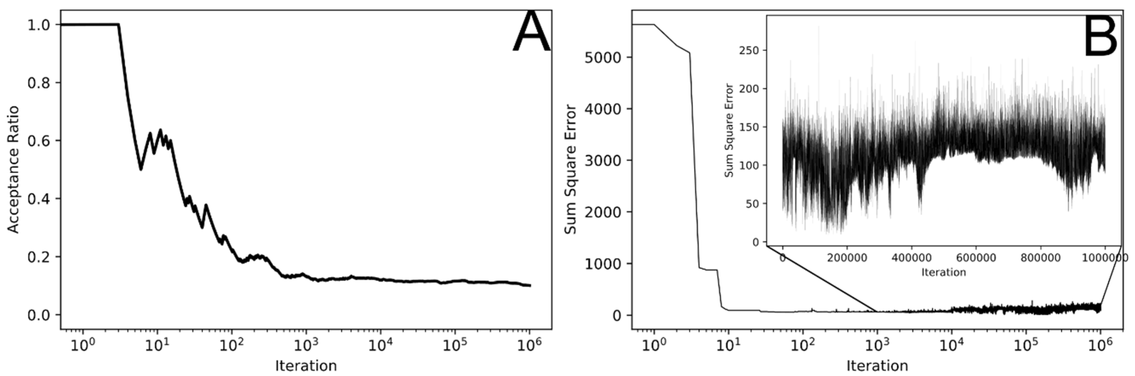 Processes 08 00719 g003