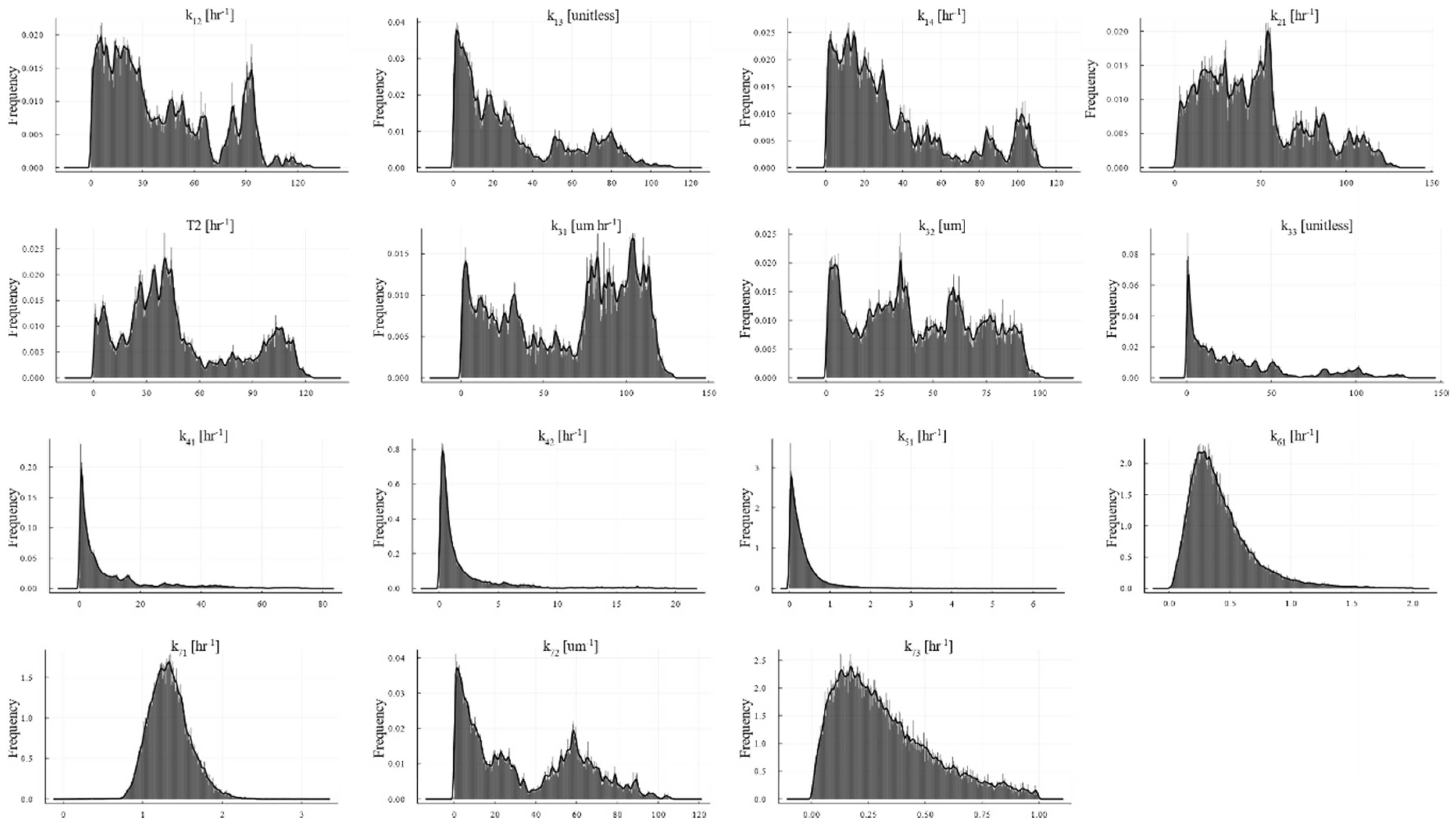 Processes 08 00719 g004