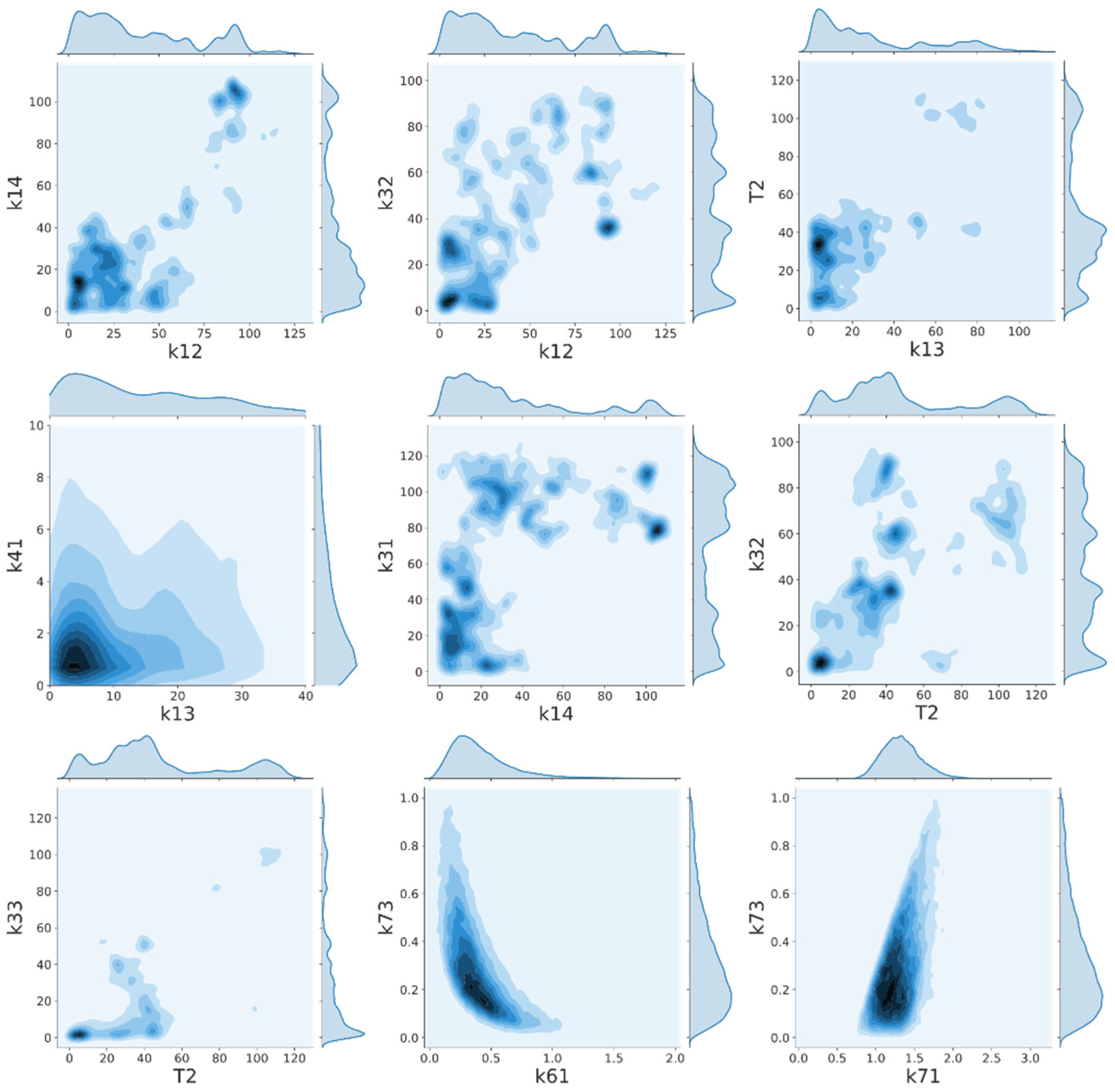 Processes 08 00719 g005