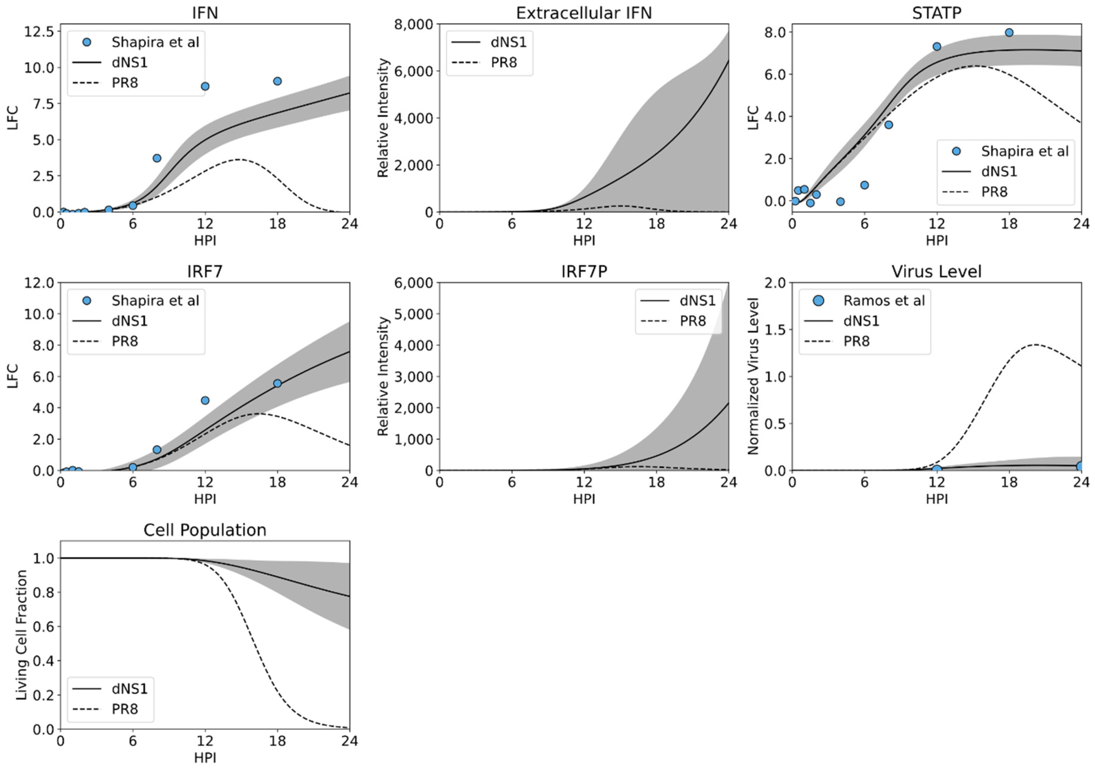 Processes 08 00719 g006