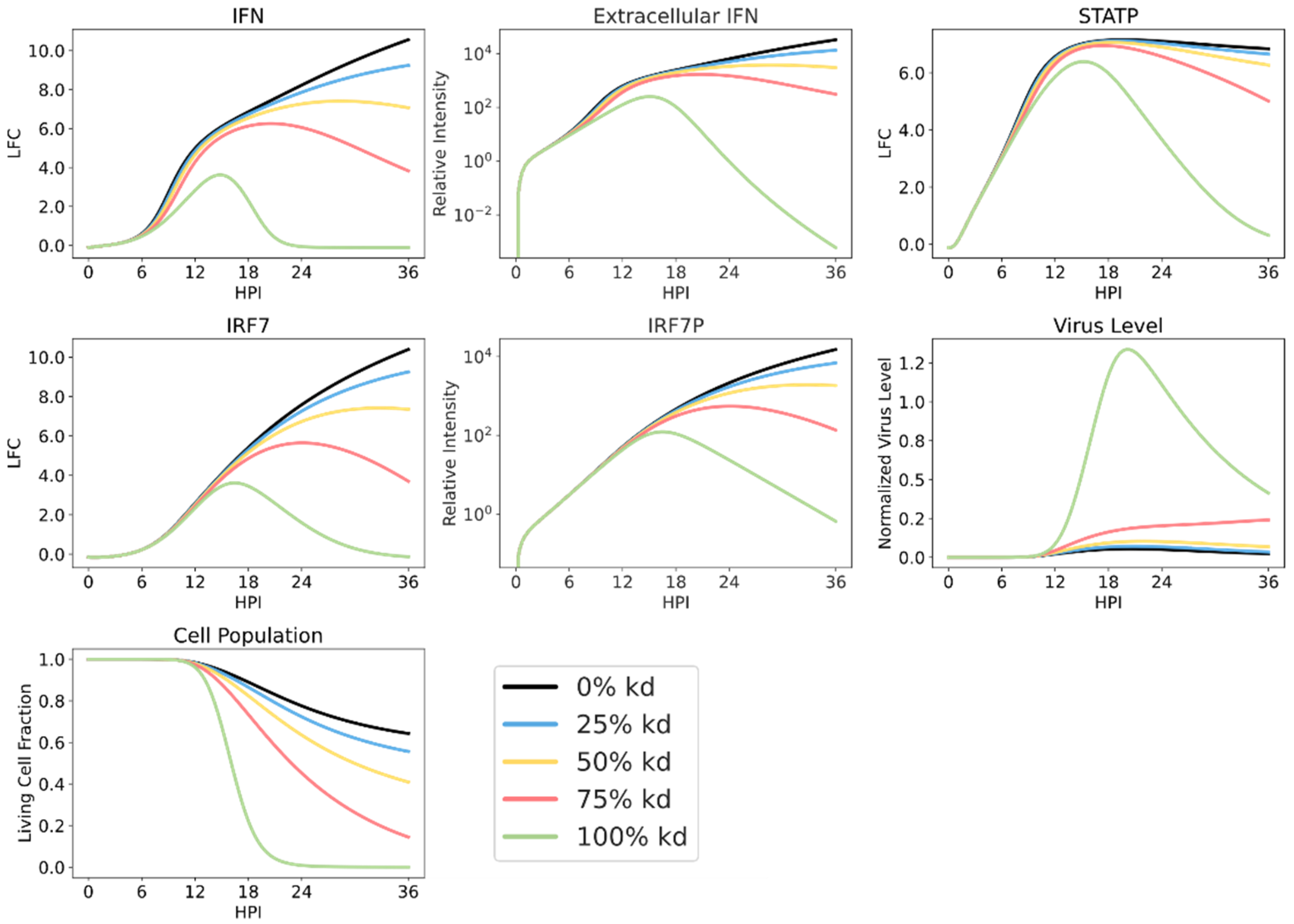 Processes 08 00719 g008