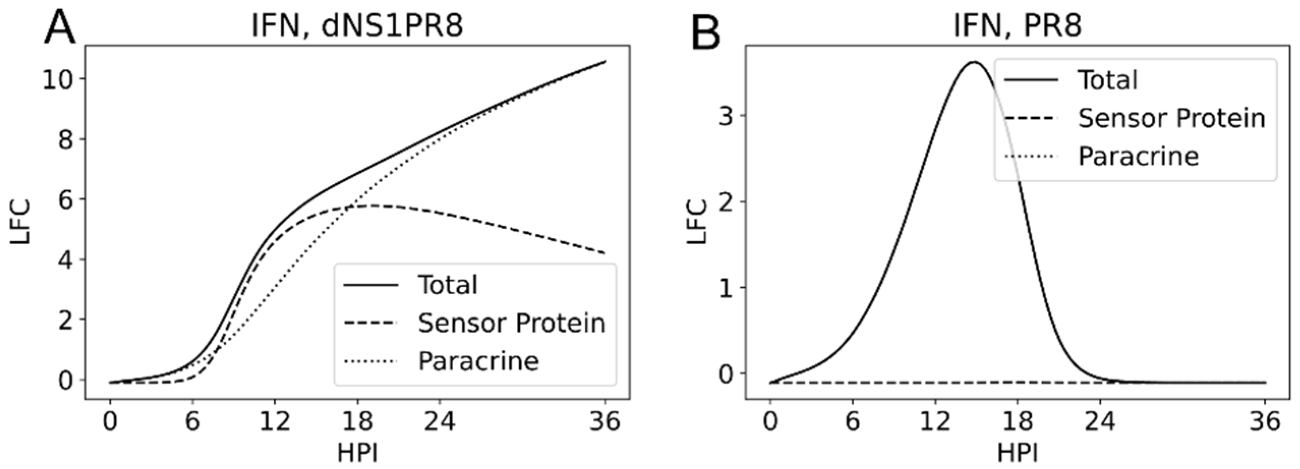 Processes 08 00719 g009