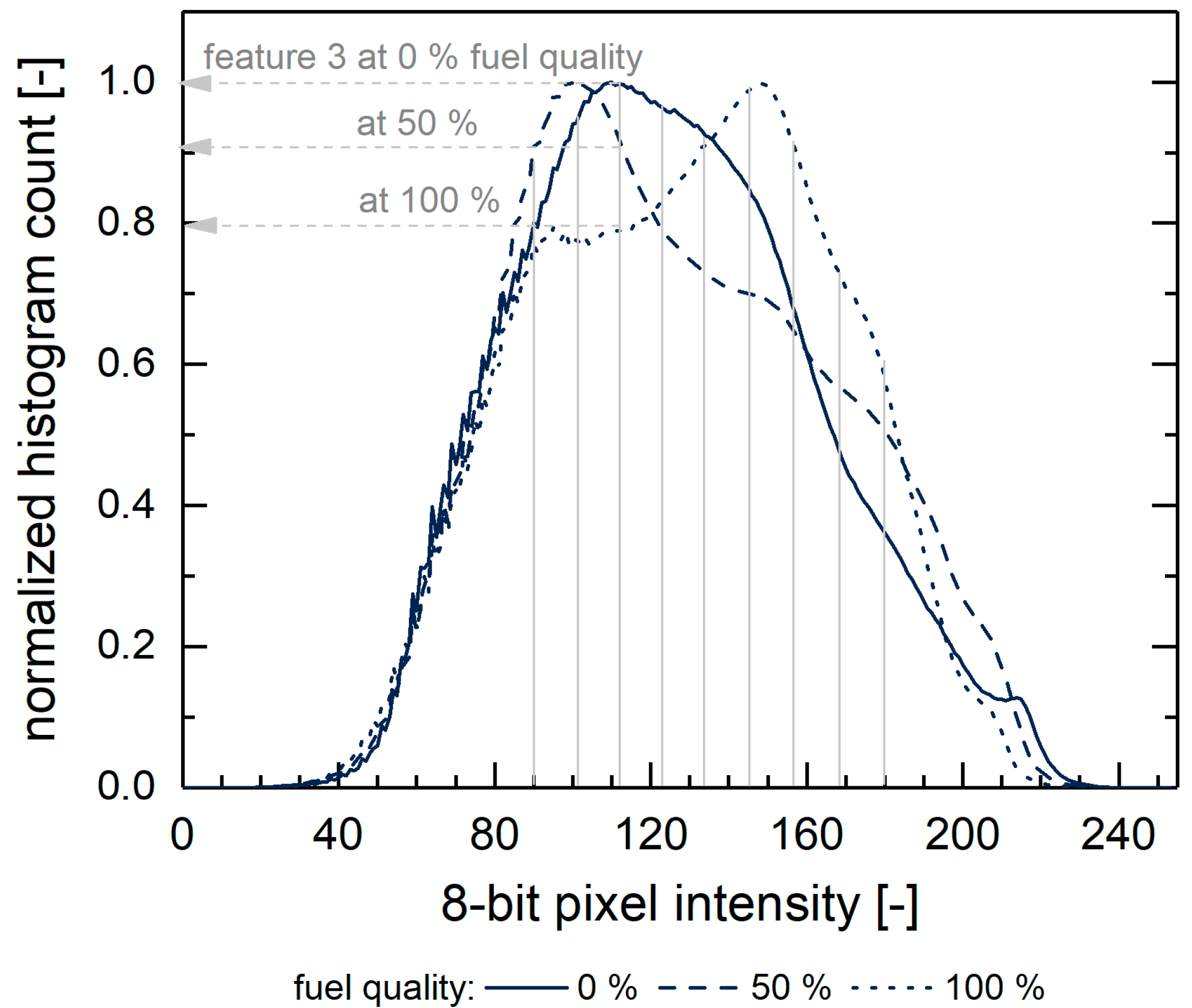 Processes 08 00728 g003