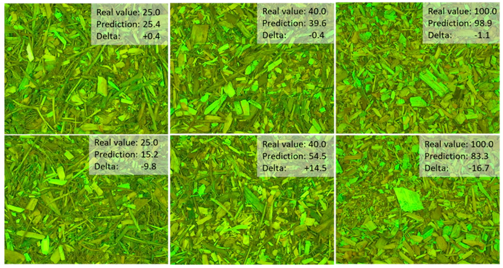 Processes 08 00728 g008