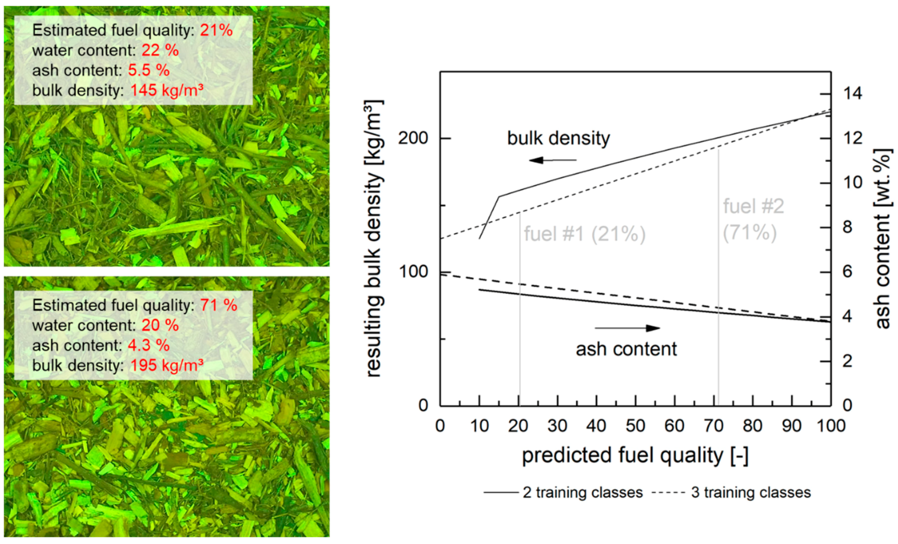 Processes 08 00728 g010