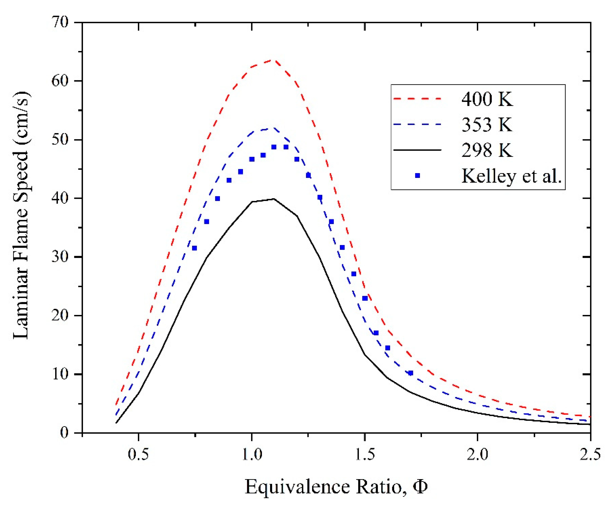 Processes 08 00730 g001