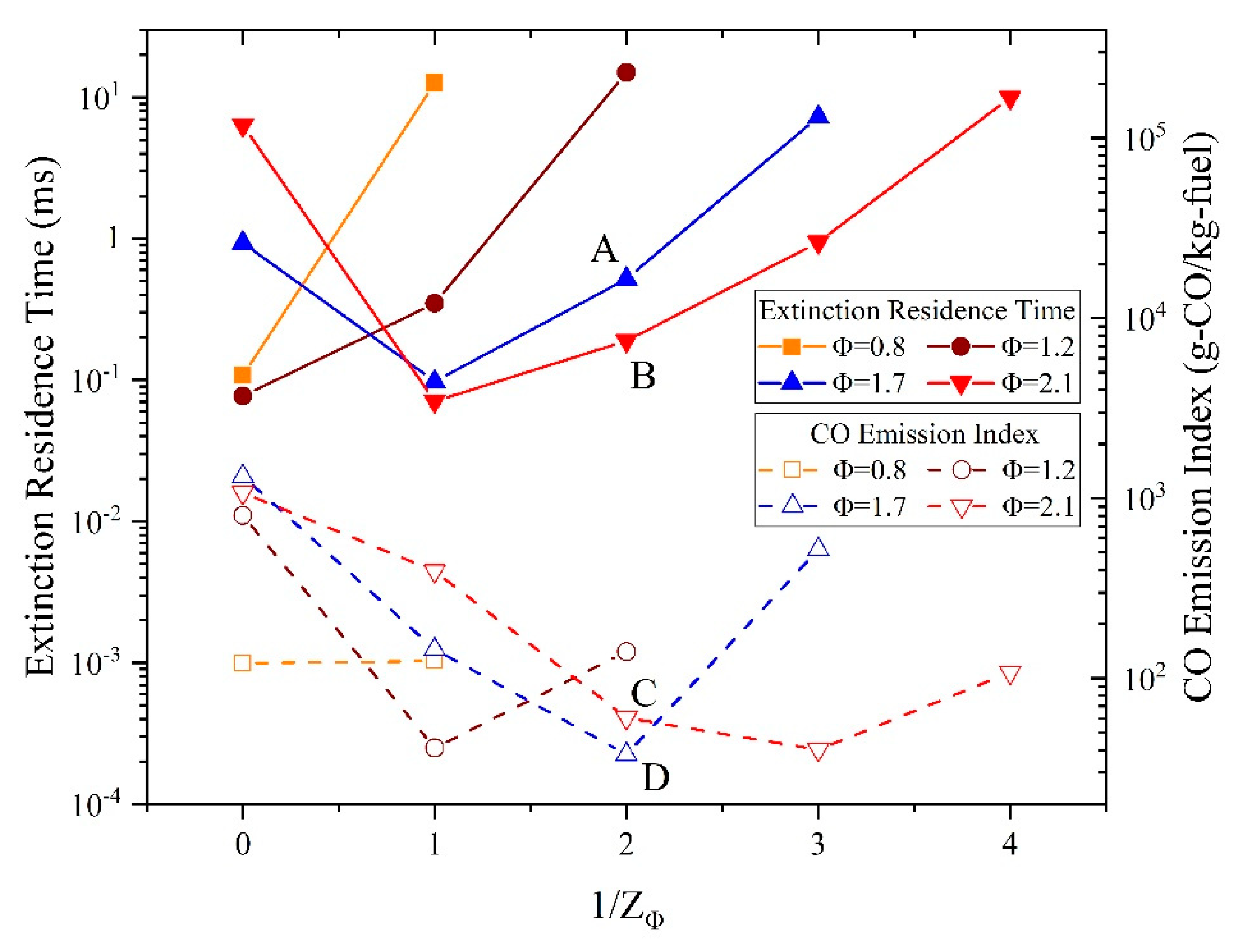 Processes 08 00730 g014
