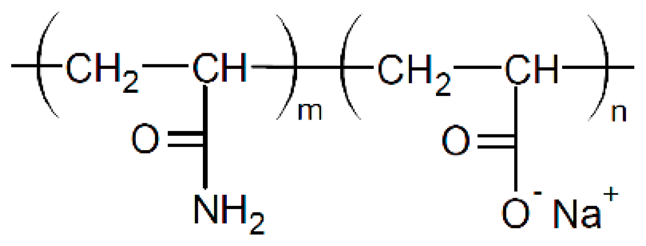 Processes 08 00731 g001