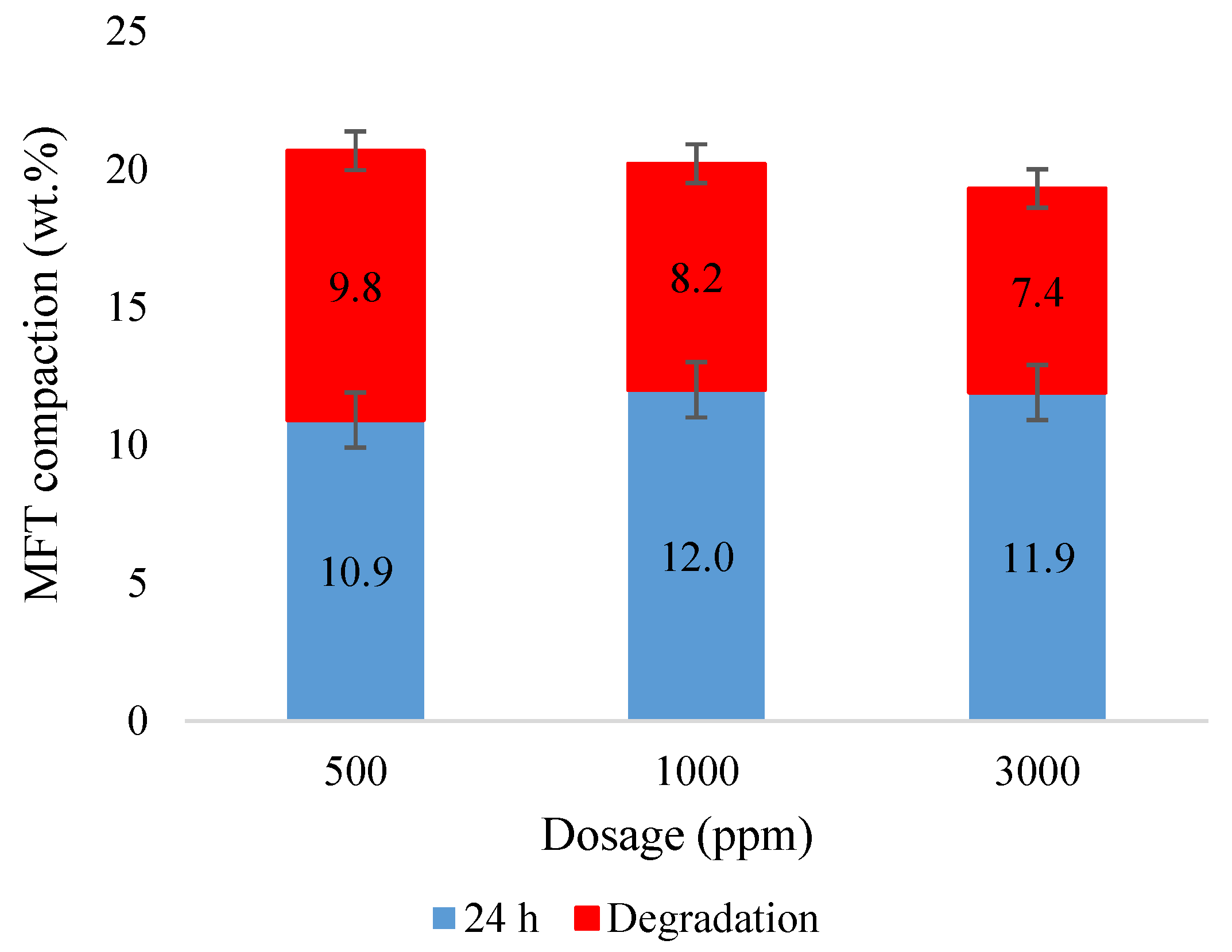 Processes 08 00735 g003