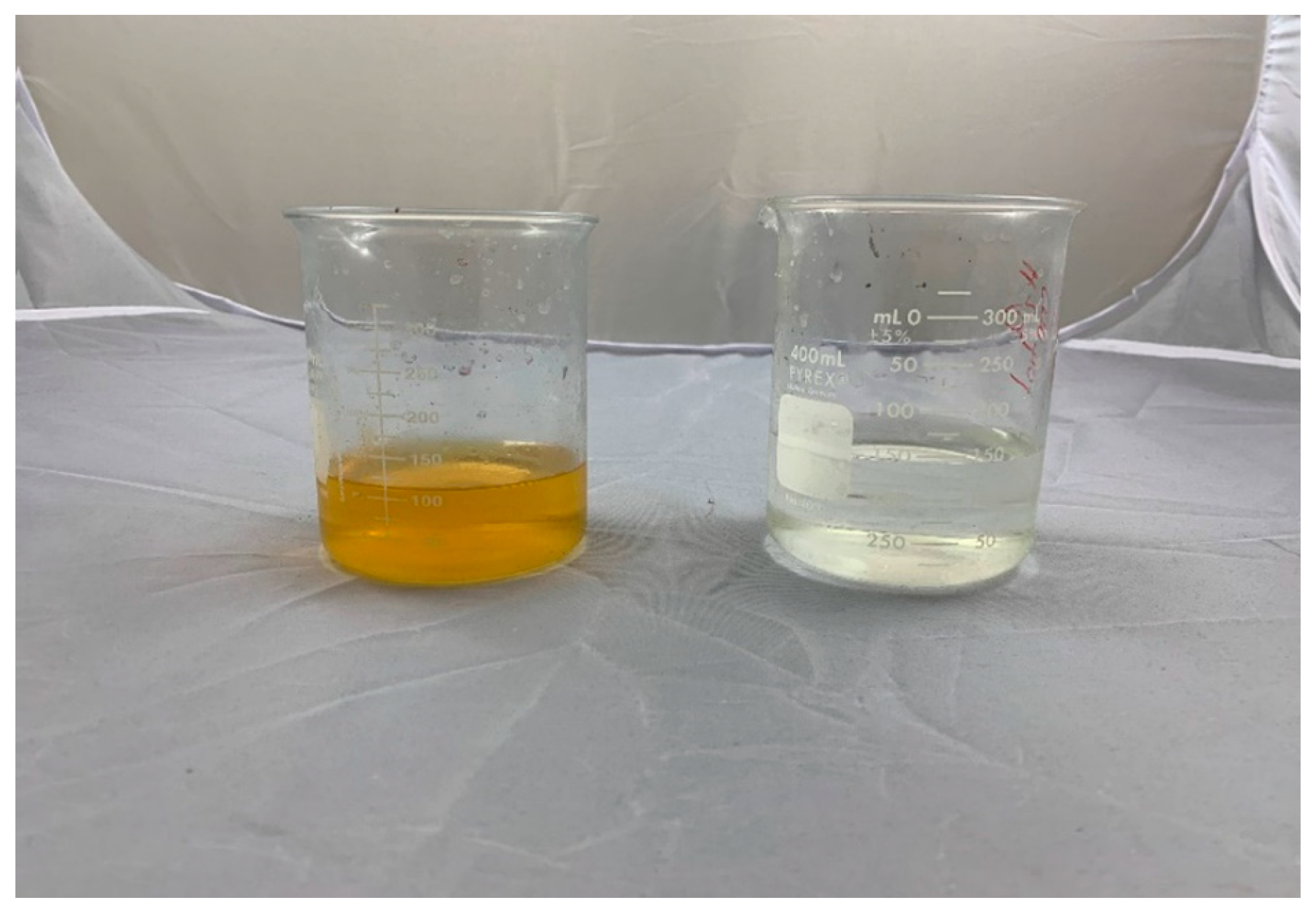 Processes 08 00735 g008