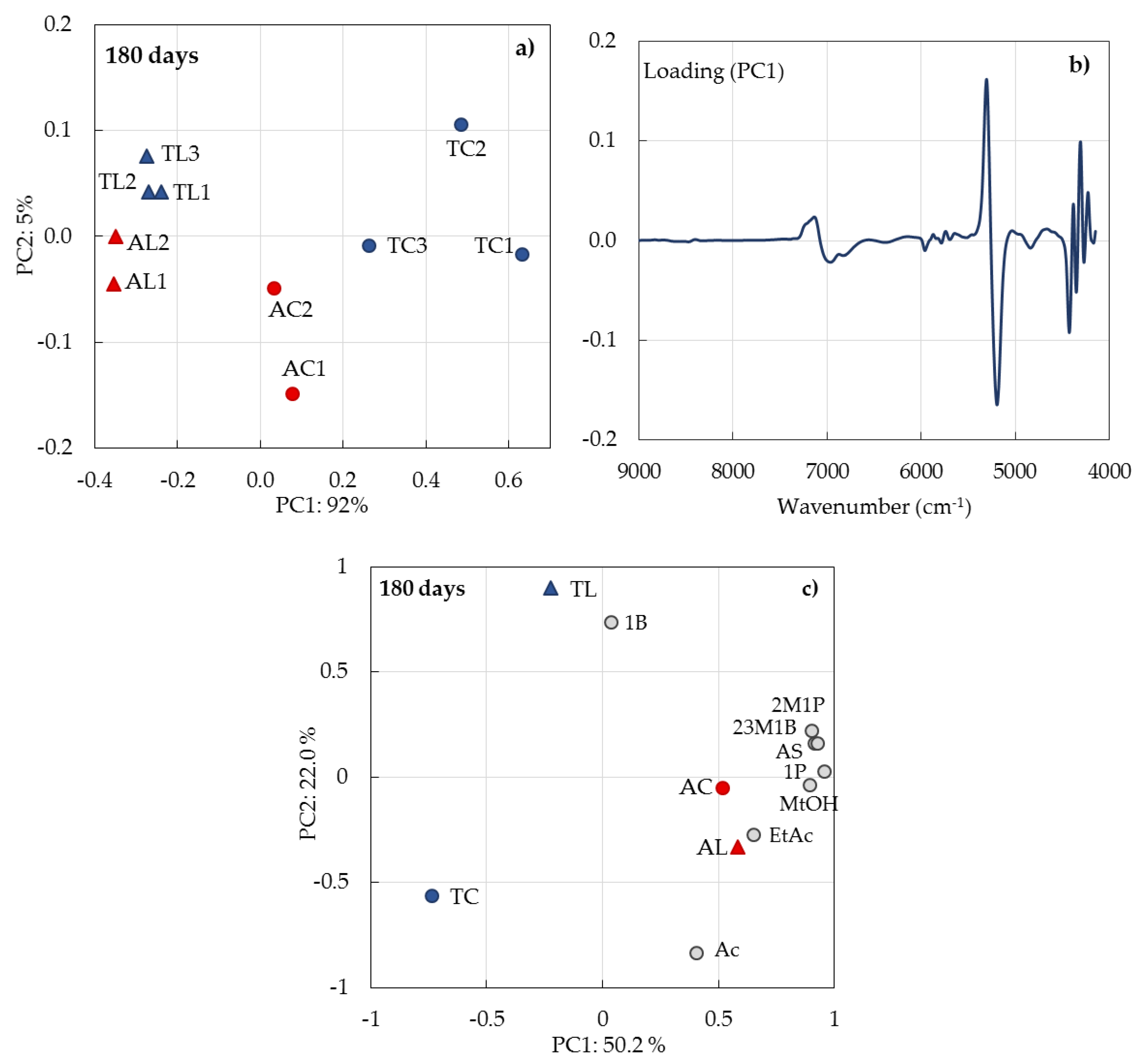 Processes 08 00736 g004