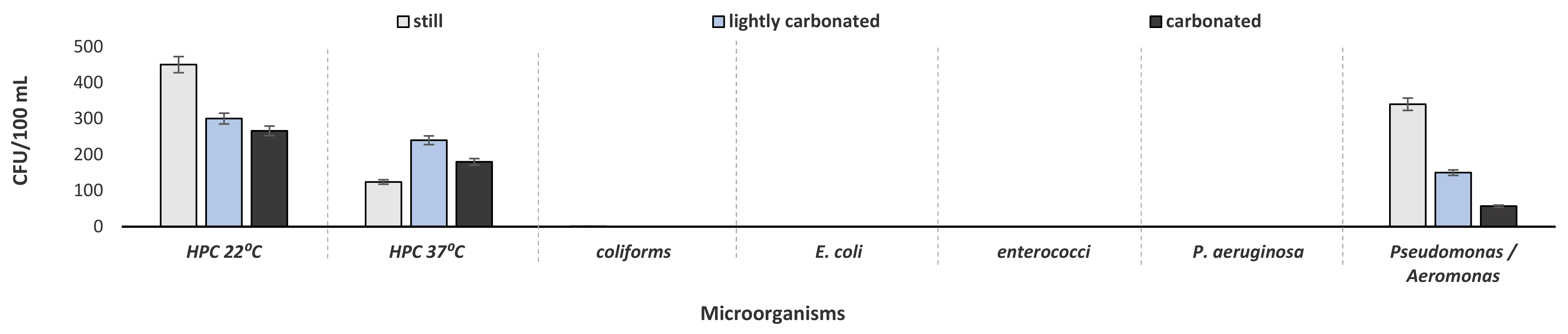 Processes 08 00739 g003