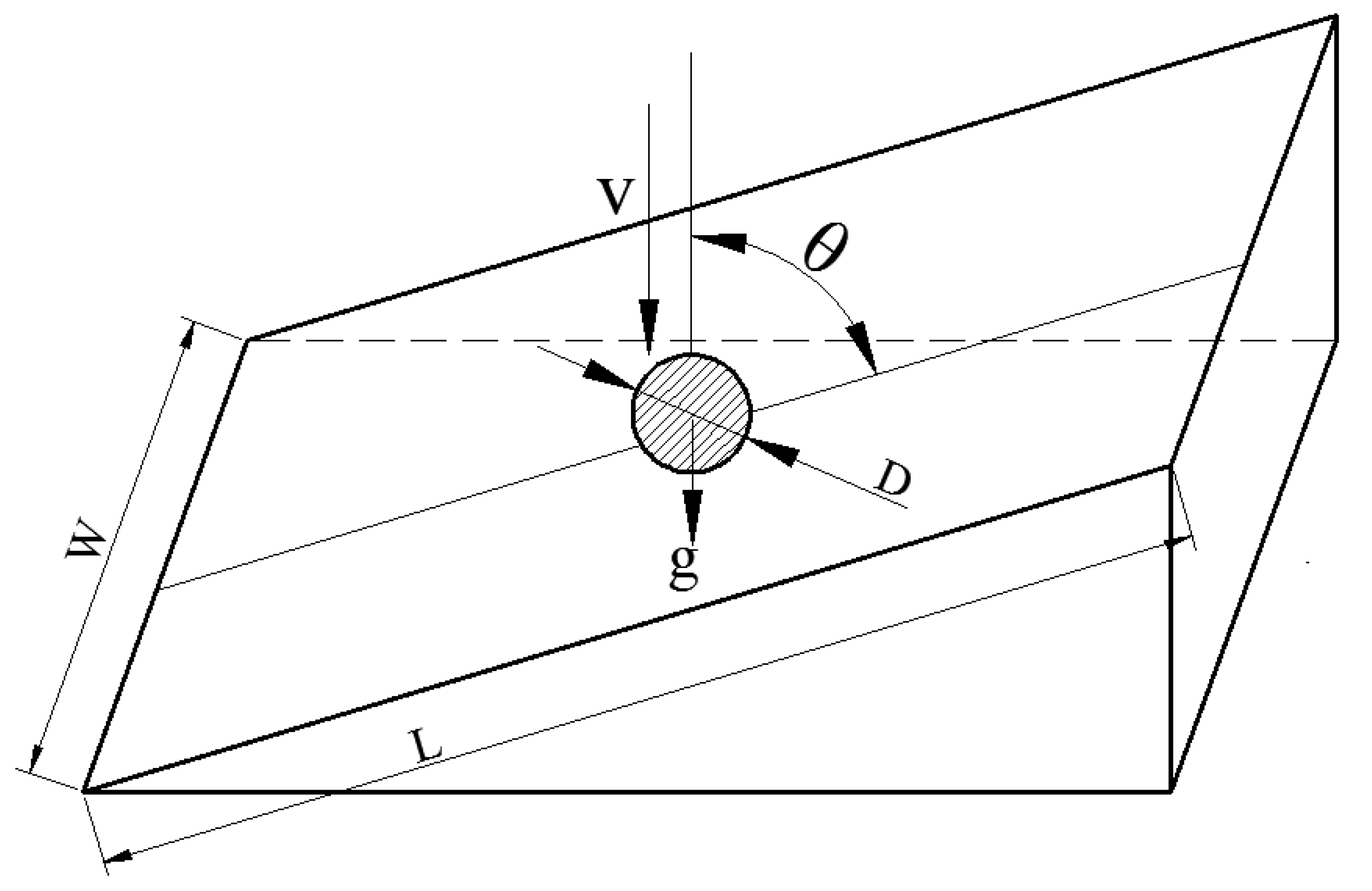 Processes 08 00741 g001