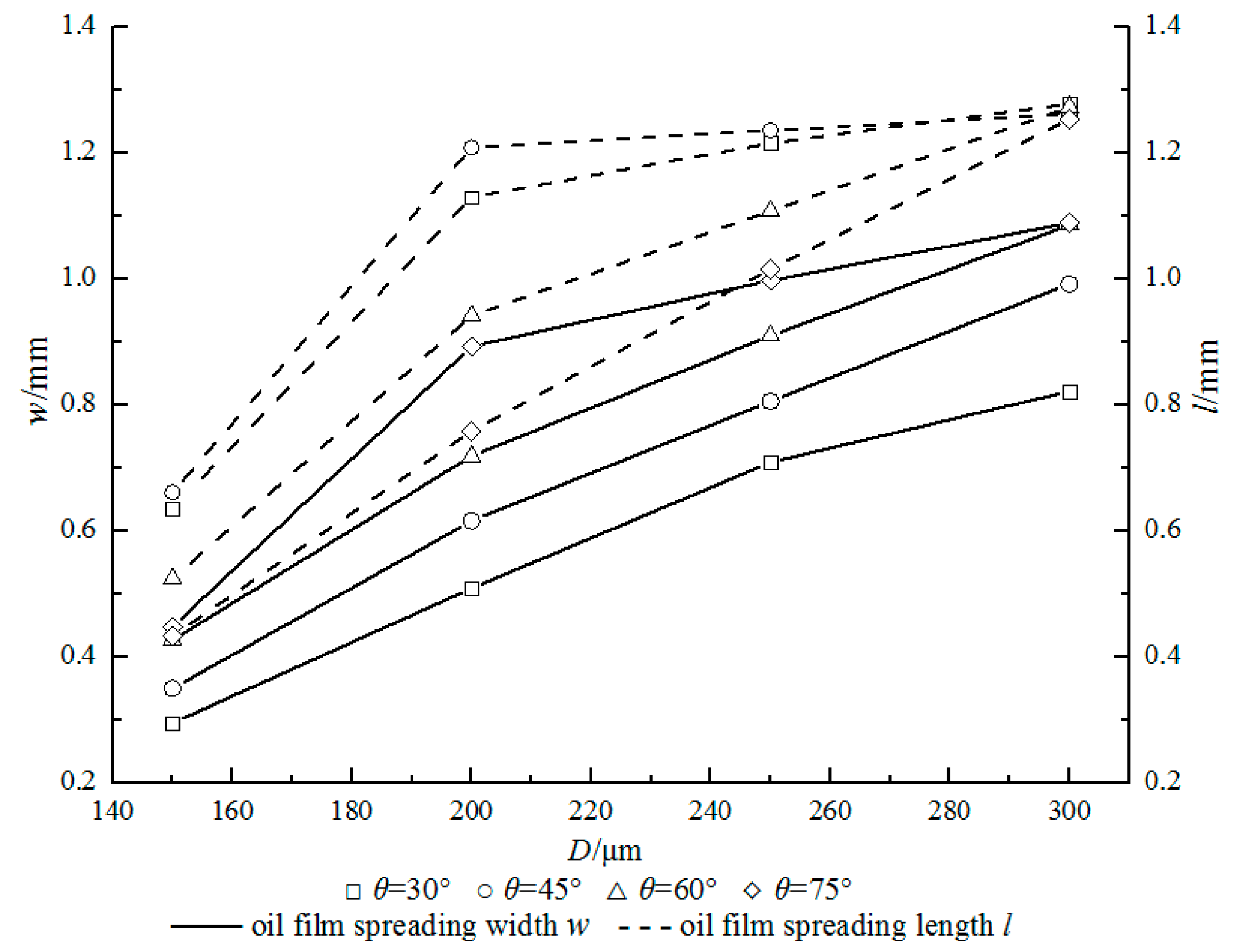 Processes 08 00741 g006