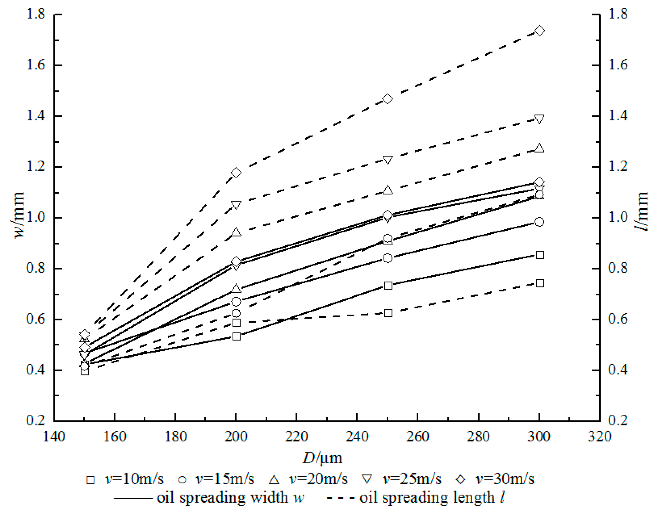 Processes 08 00741 g007