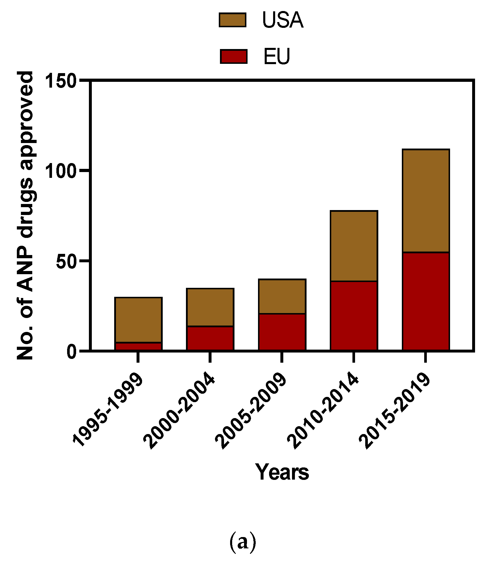 Processes 08 00747 g001a