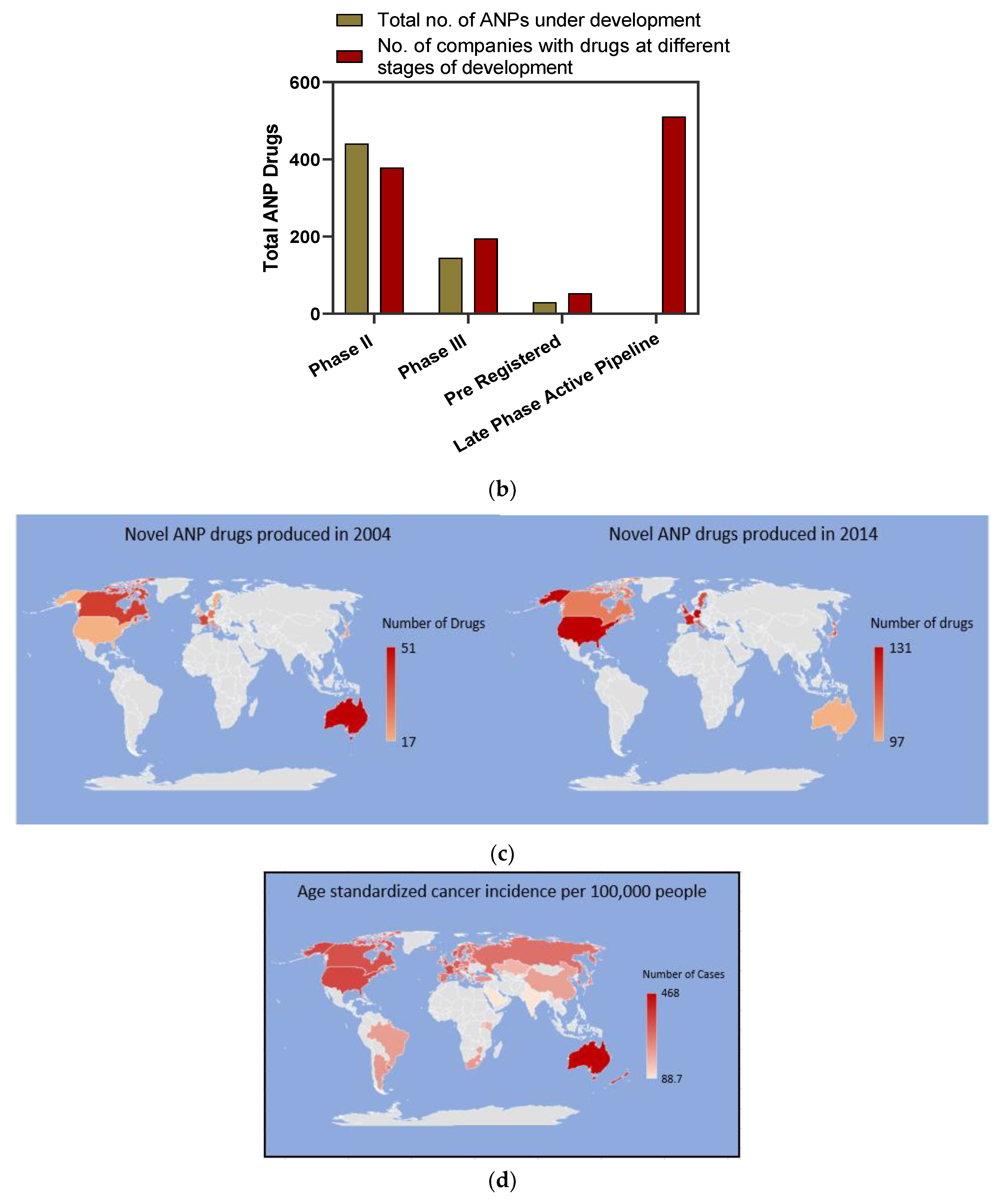 Processes 08 00747 g001b