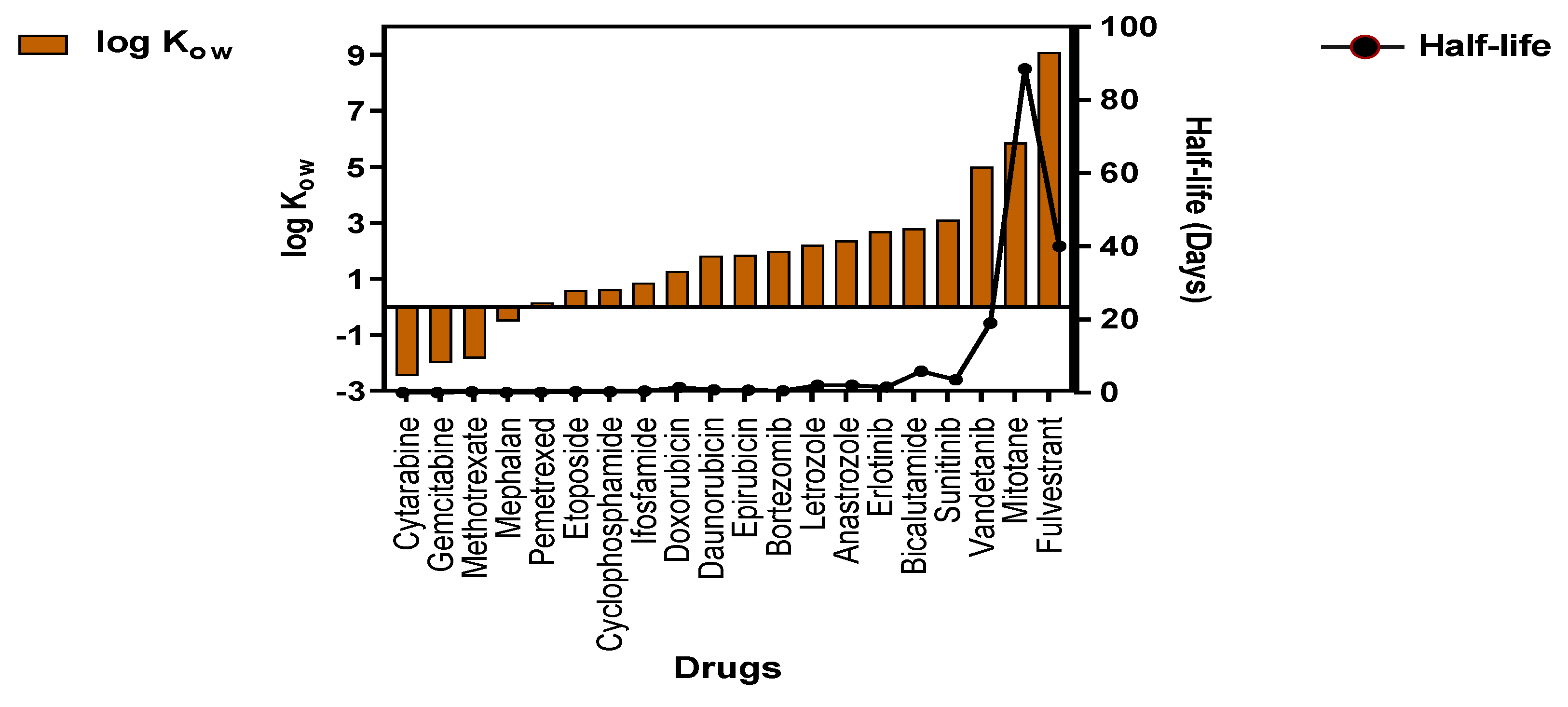 Processes 08 00747 g002