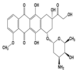 Processes 08 00747 i003