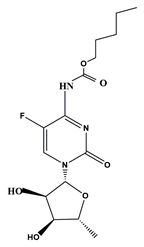 Processes 08 00747 i005