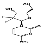 Processes 08 00747 i010