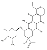 Processes 08 00747 i015