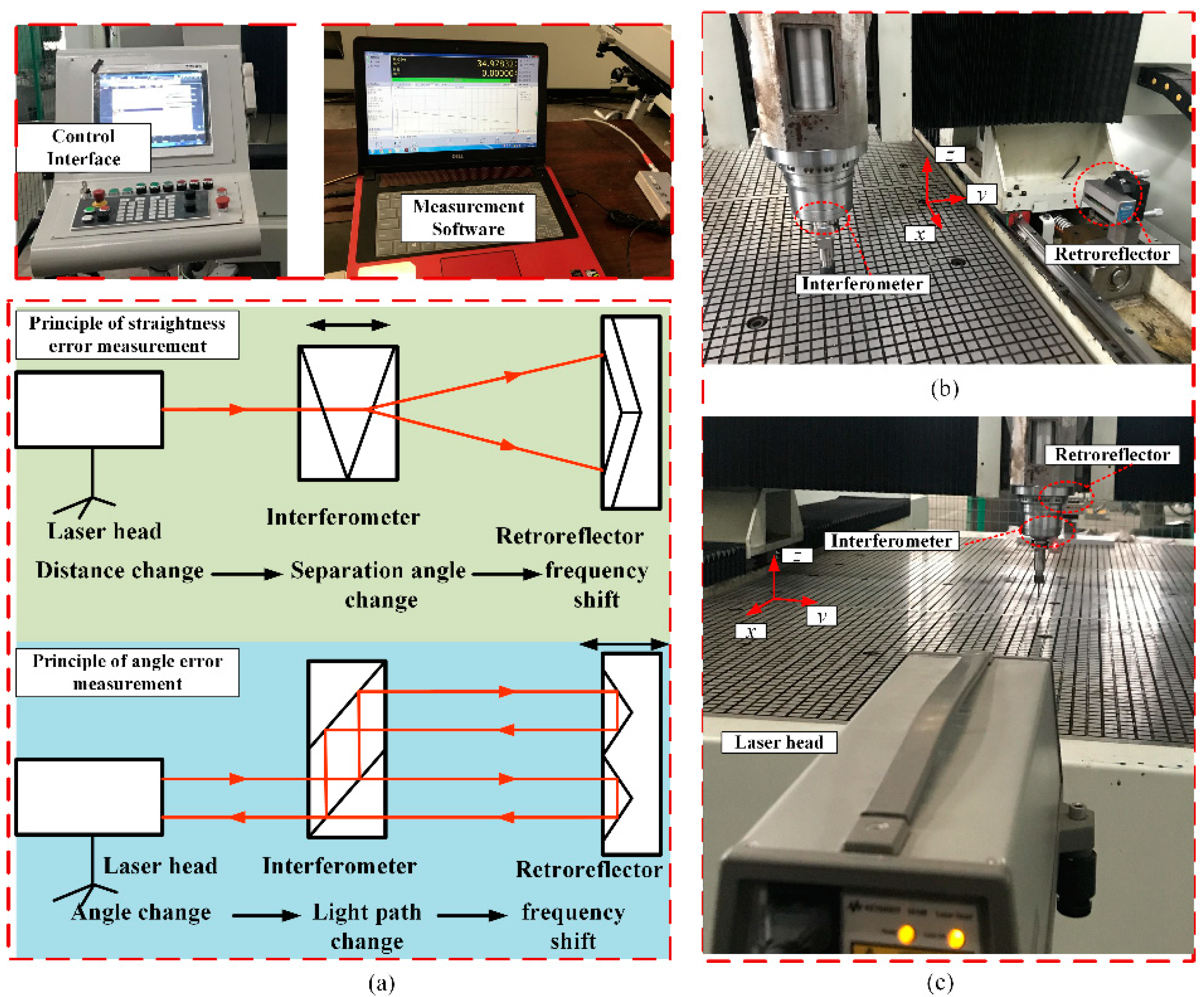 Processes 08 00748 g008 Processes 08 00748 g008