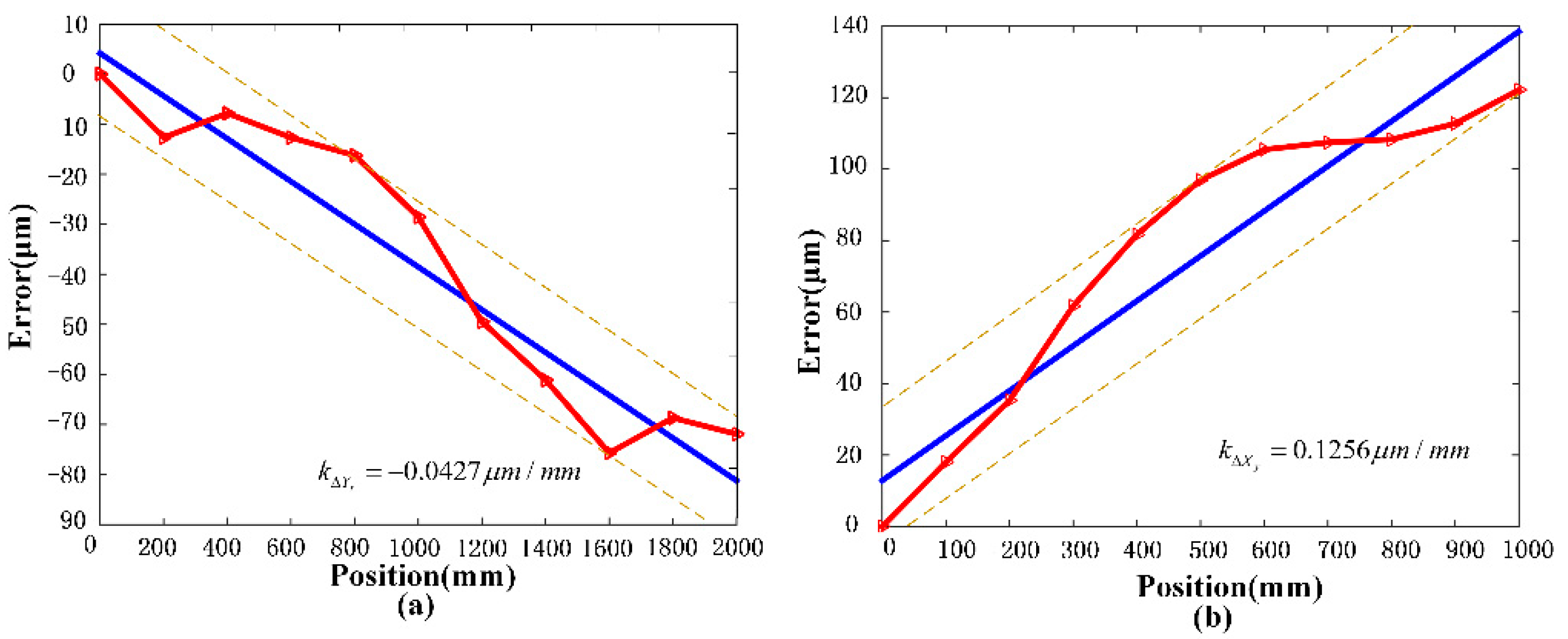 Processes 08 00748 g011 Processes 08 00748 g011