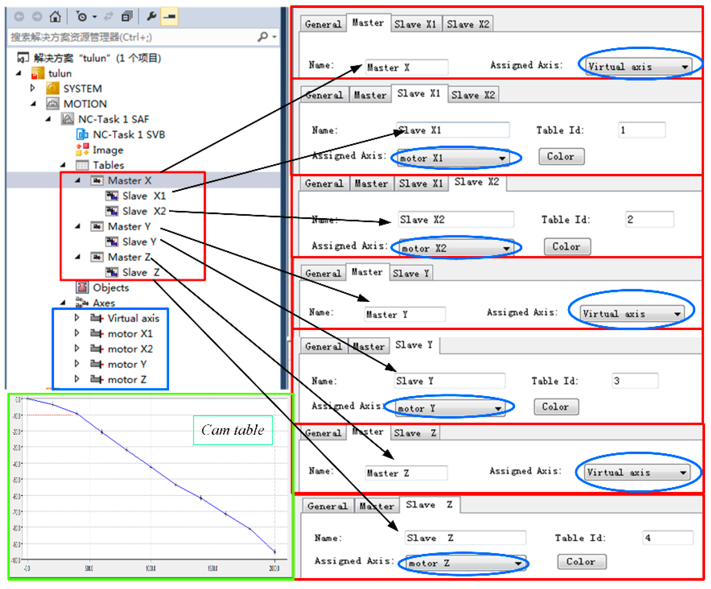 Processes 08 00748 g014 Processes 08 00748 g014