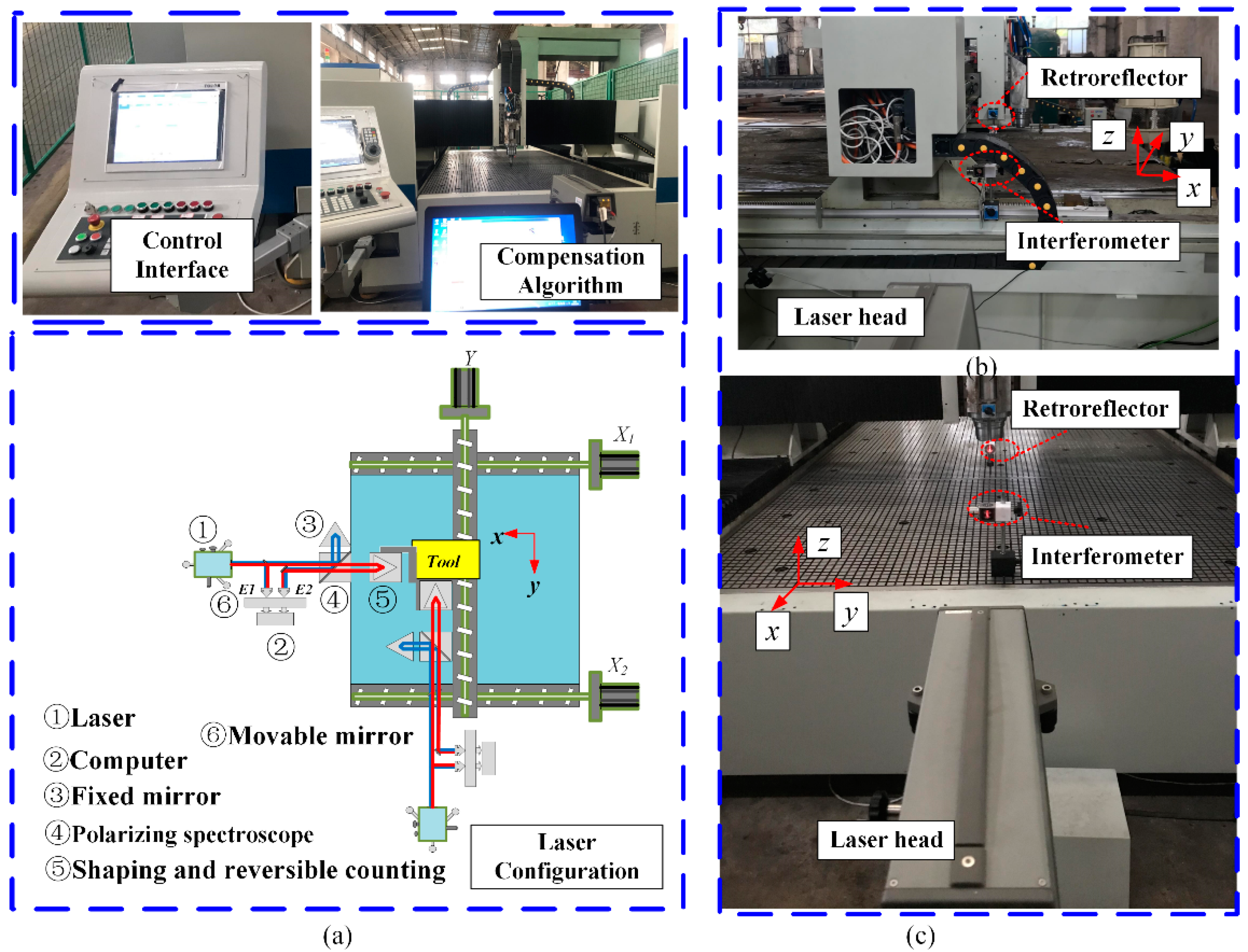 Processes 08 00748 g015 Processes 08 00748 g015