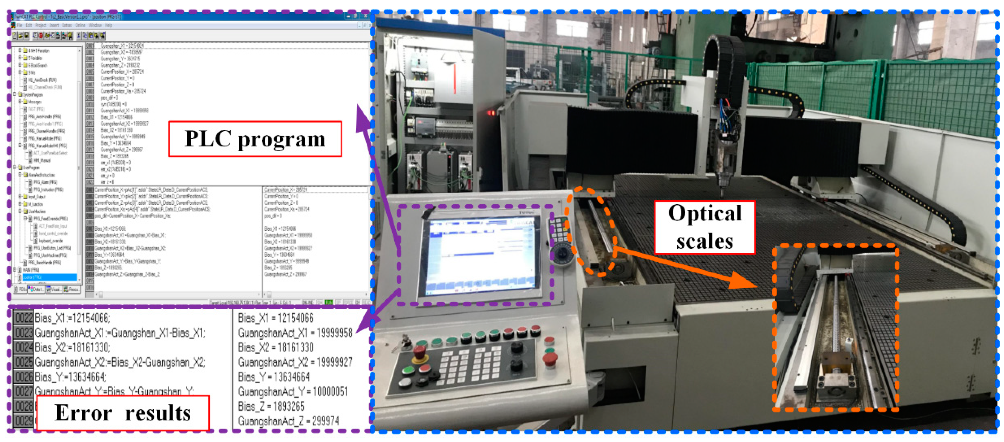 Processes 08 00748 g016 Processes 08 00748 g016