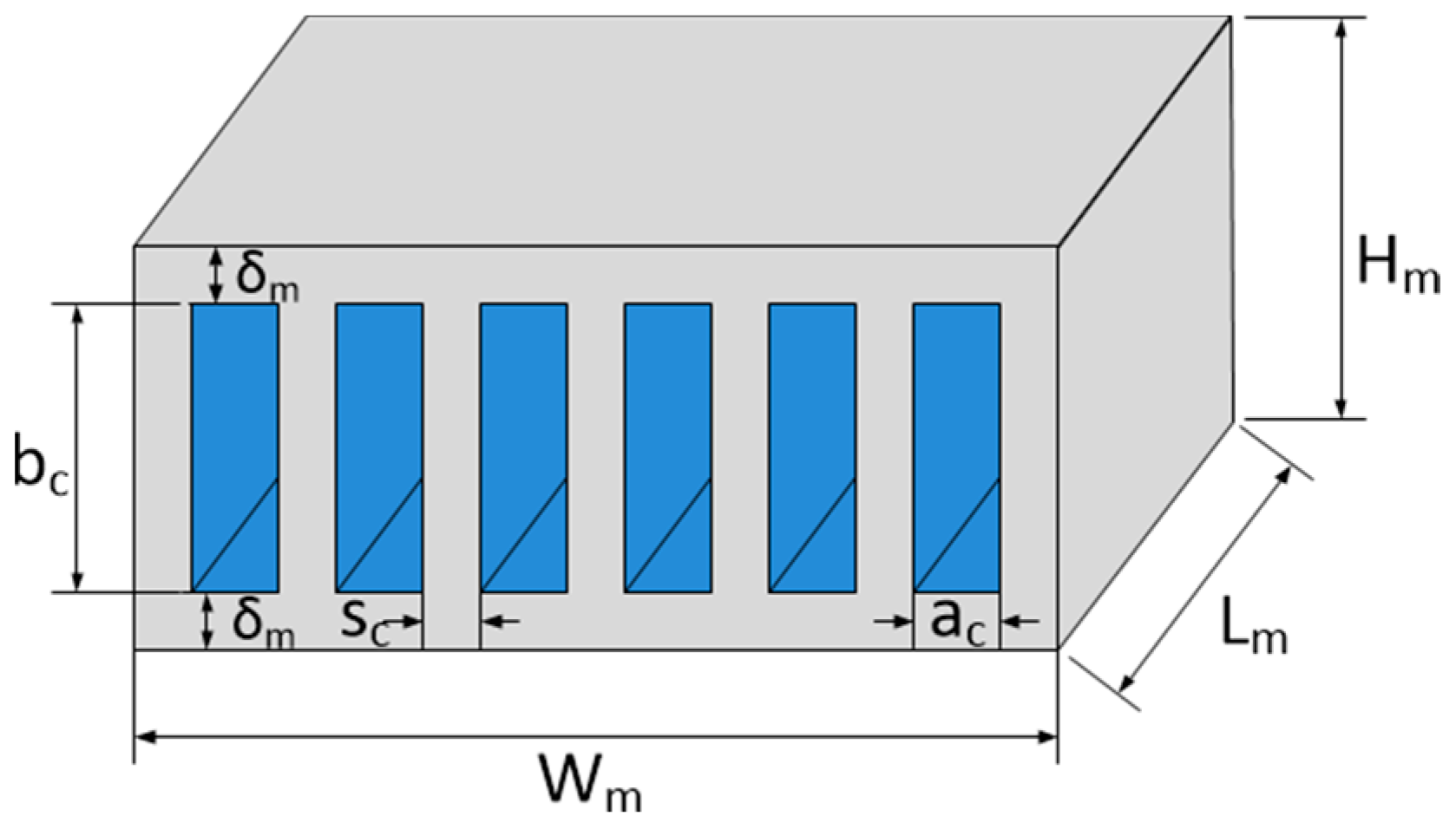 Processes 08 00754 g001