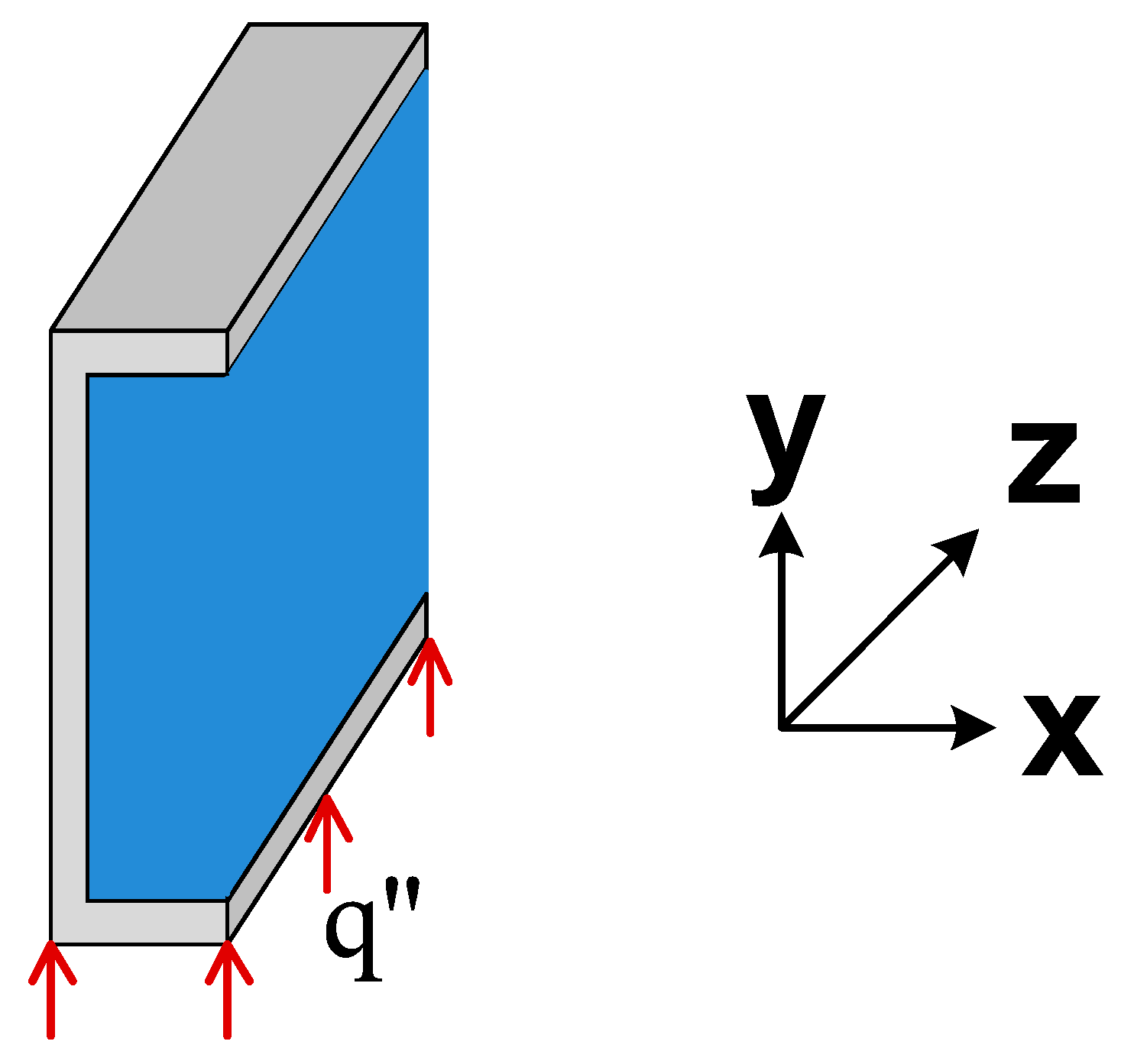 Processes 08 00754 g005
