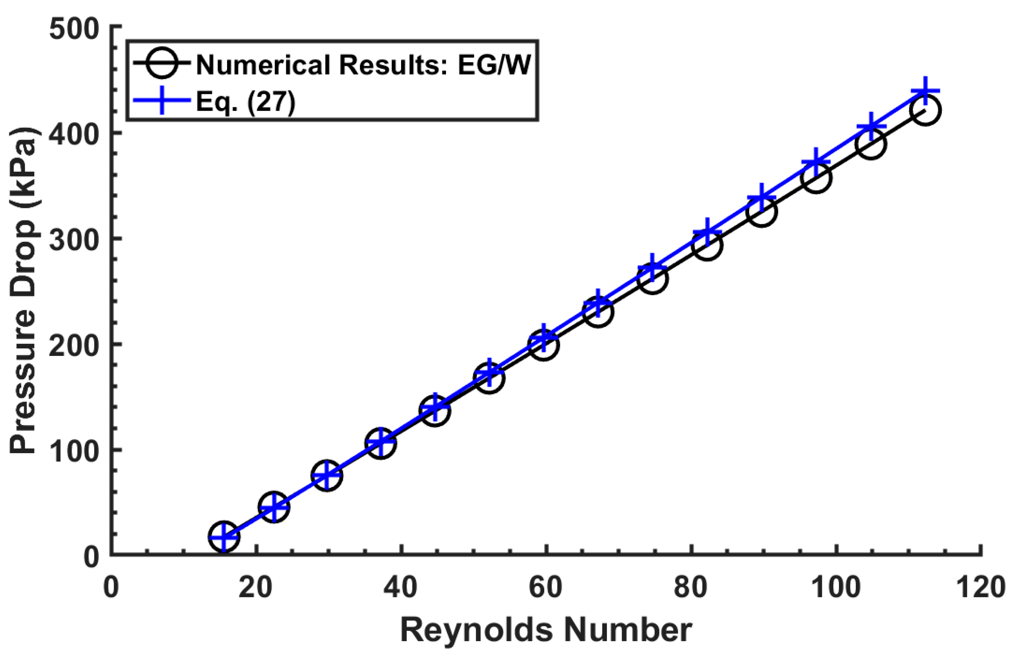 Processes 08 00754 g006