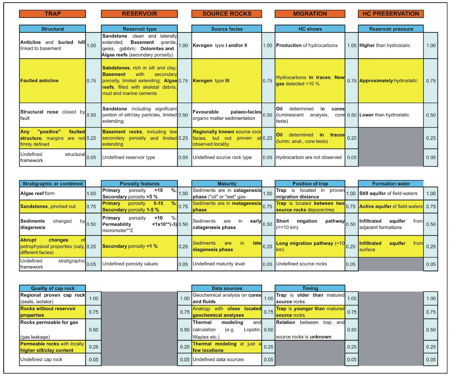 Processes 08 00755 g001
