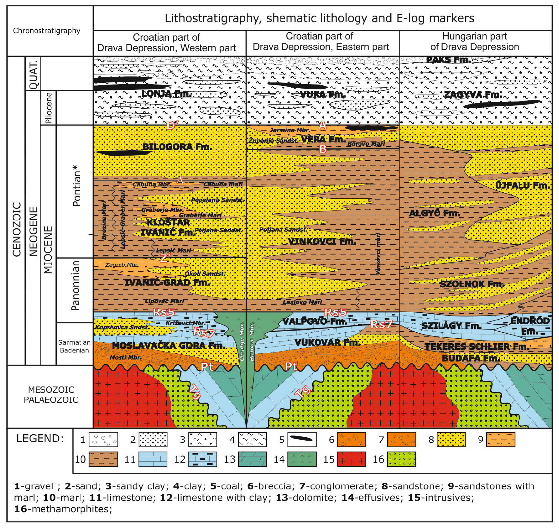 Processes 08 00755 g008
