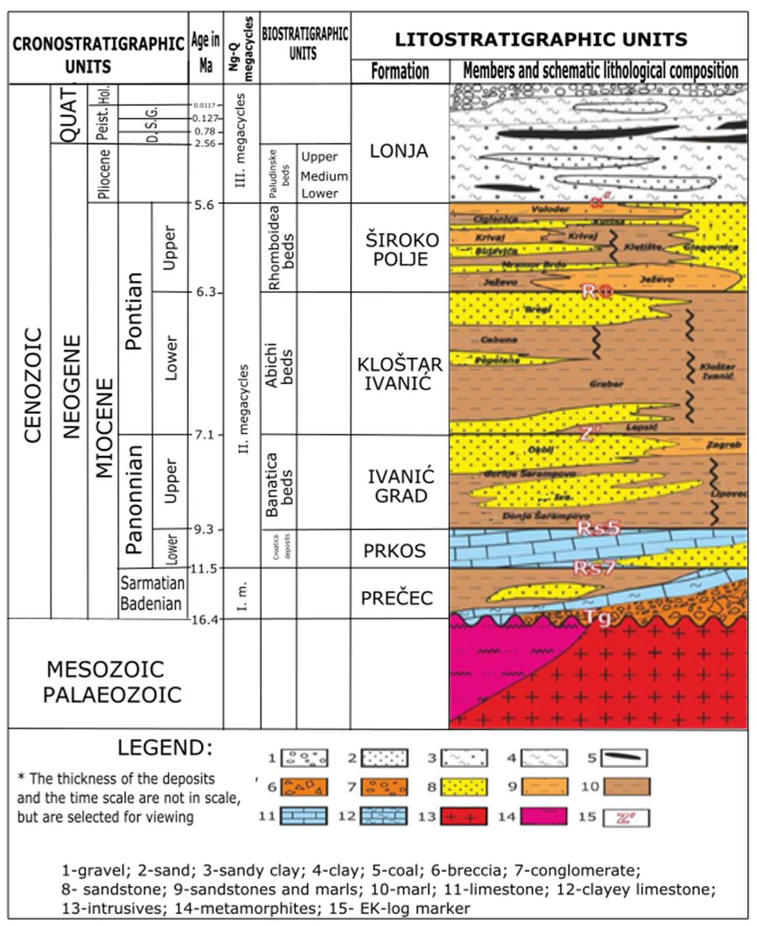 Processes 08 00755 g009